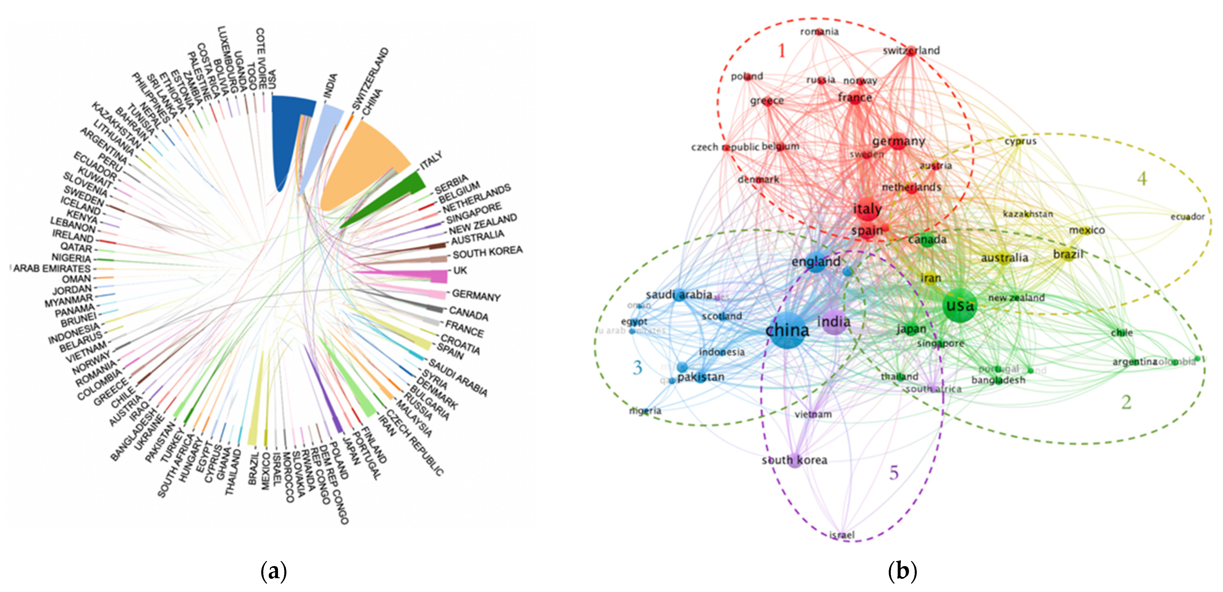 Ijerph 19 11111 g003