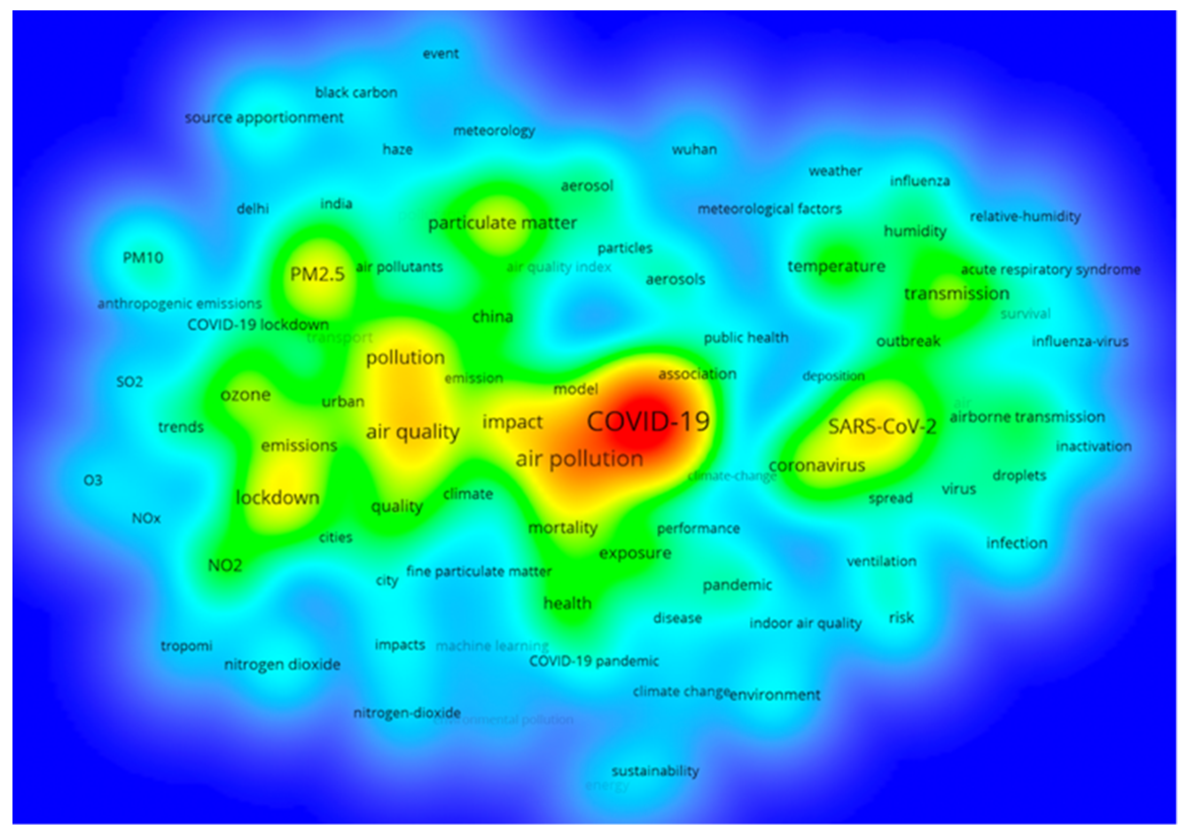 Ijerph 19 11111 g006