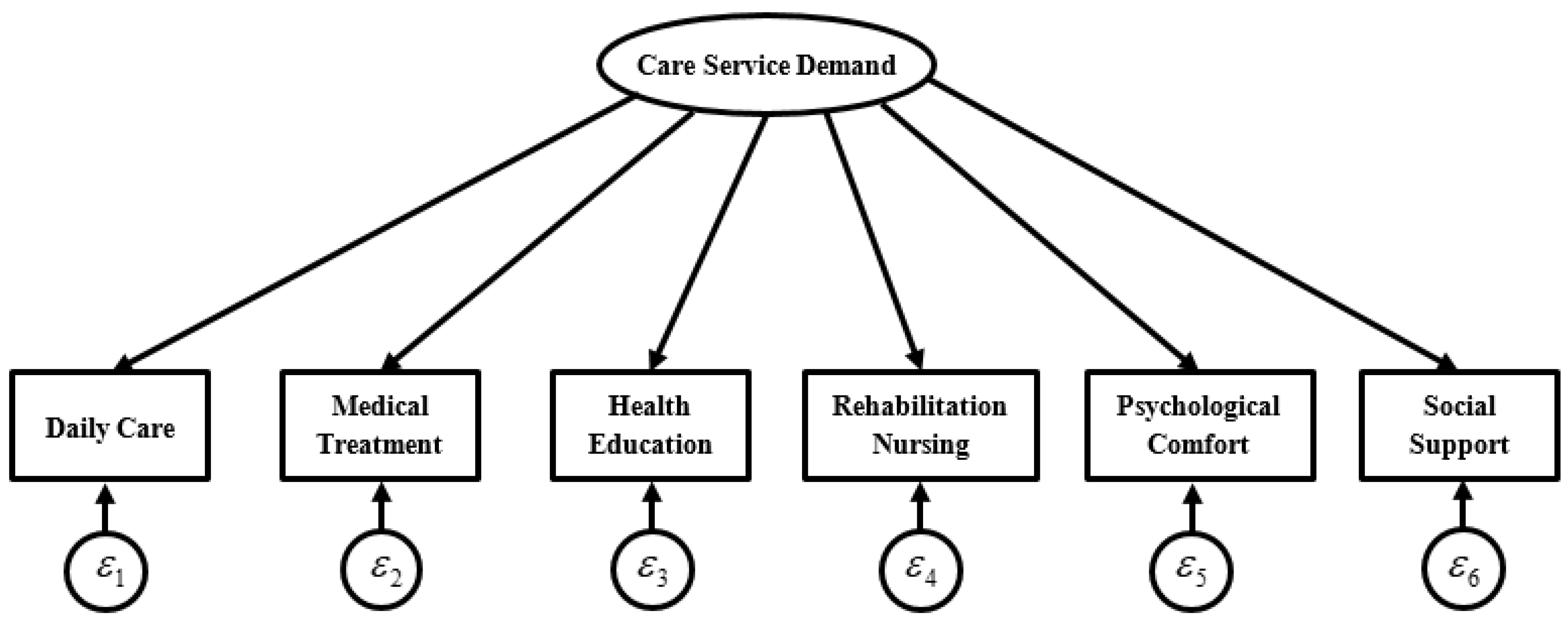 Ijerph 19 11112 g002