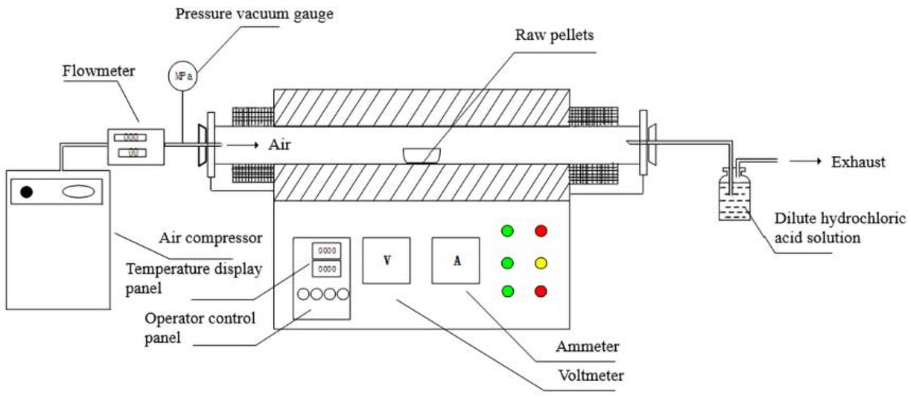 Ijerph 19 11128 g001