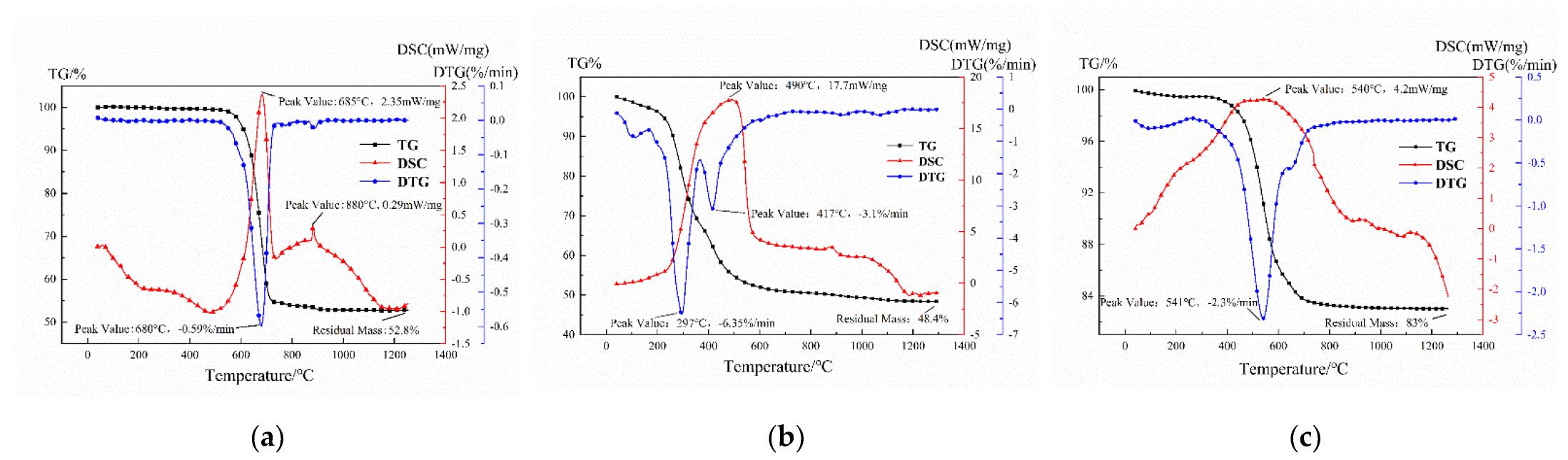 Ijerph 19 11128 g002