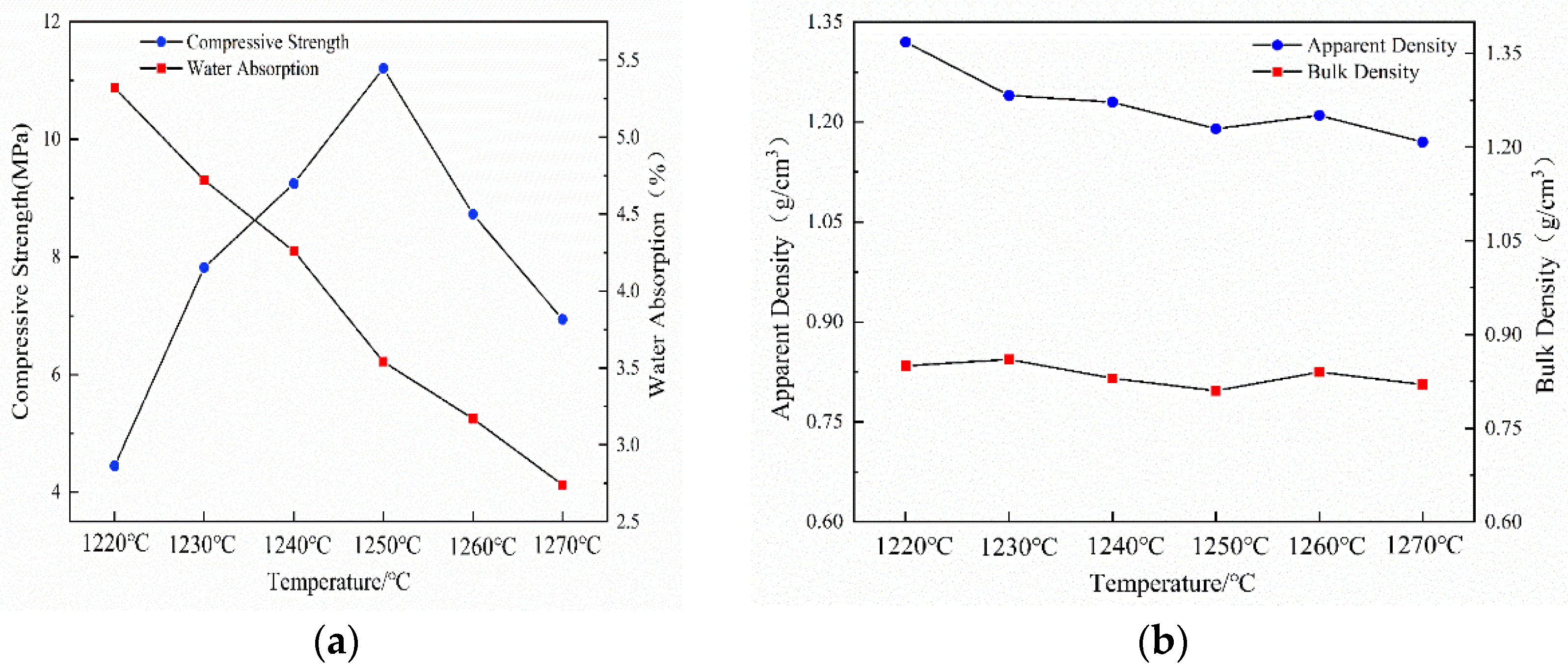 Ijerph 19 11128 g004