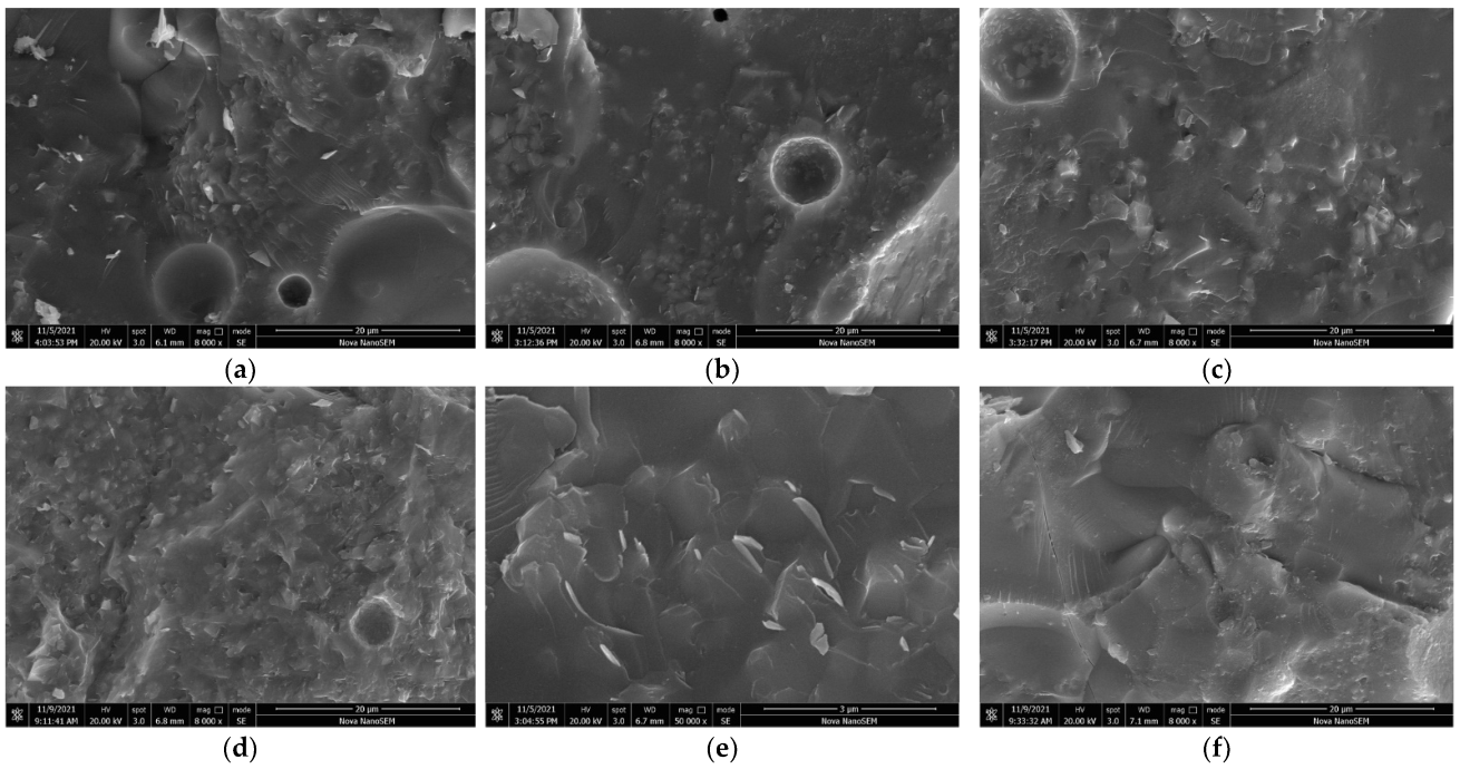 Ijerph 19 11128 g006