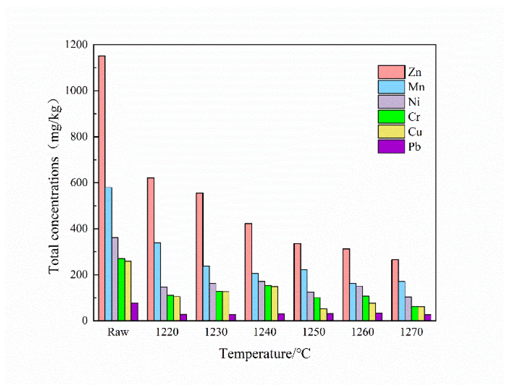 Ijerph 19 11128 g008