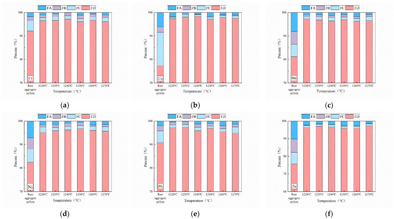 Ijerph 19 11128 g009