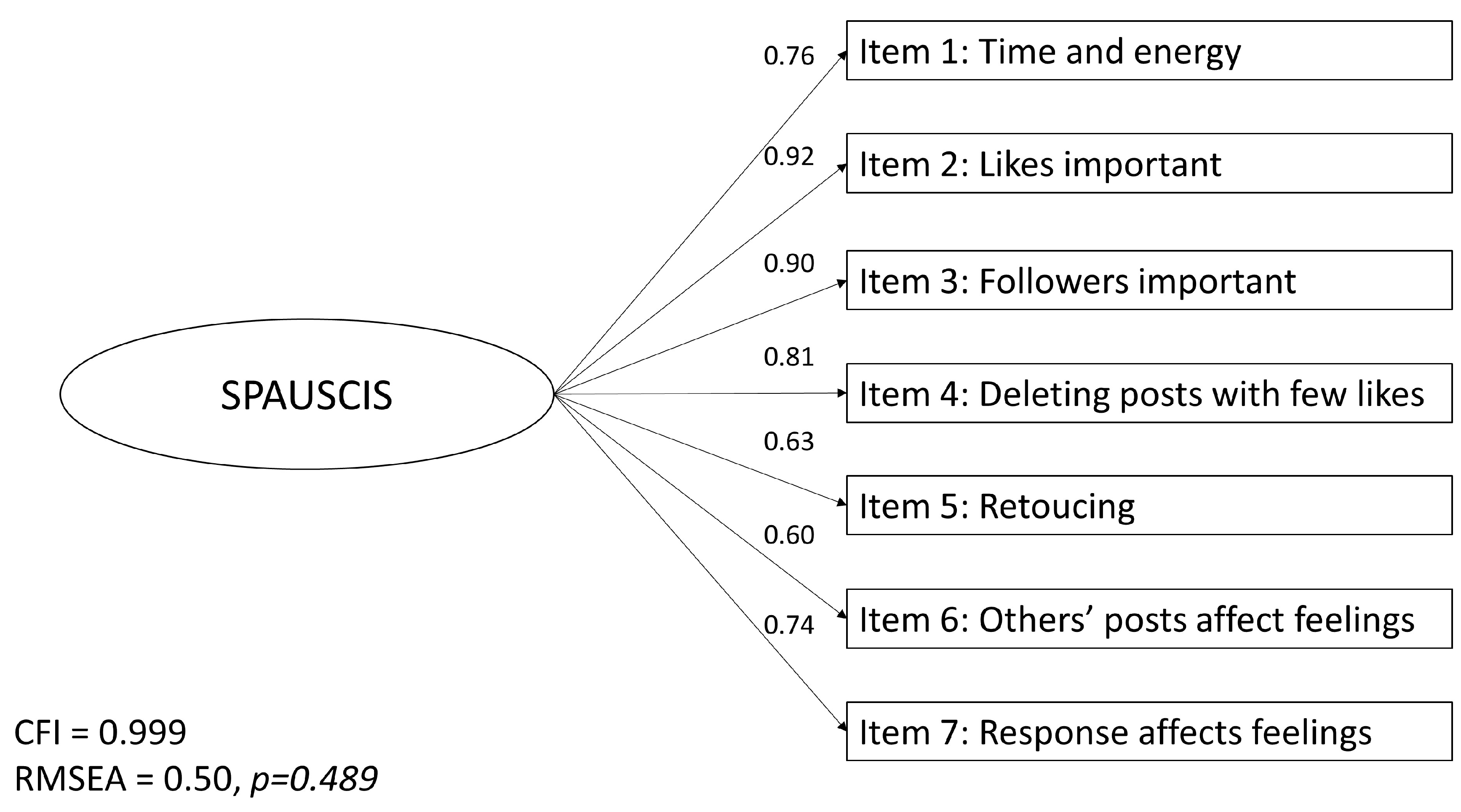 Ijerph 19 11133 g001