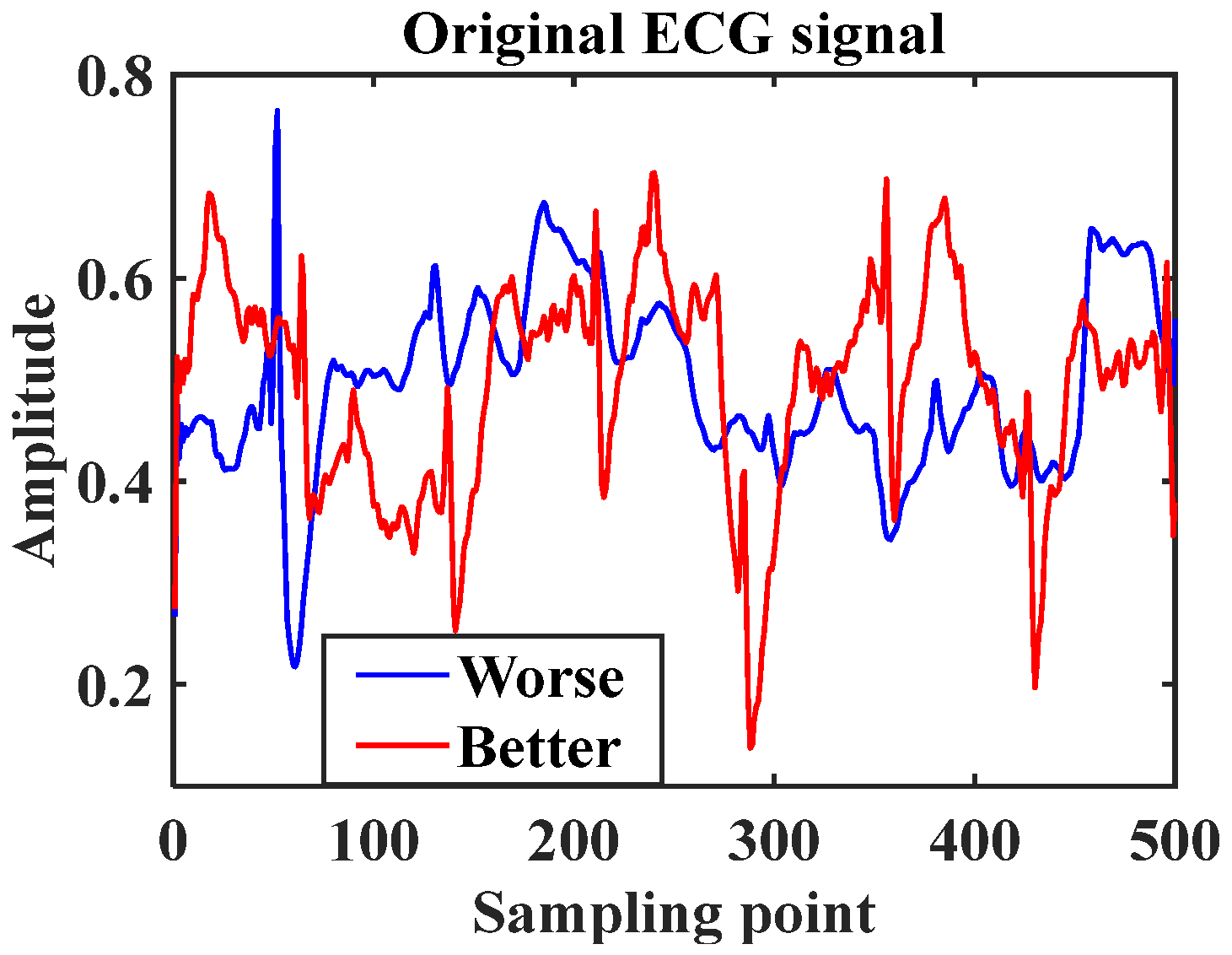 Ijerph 19 11136 g003