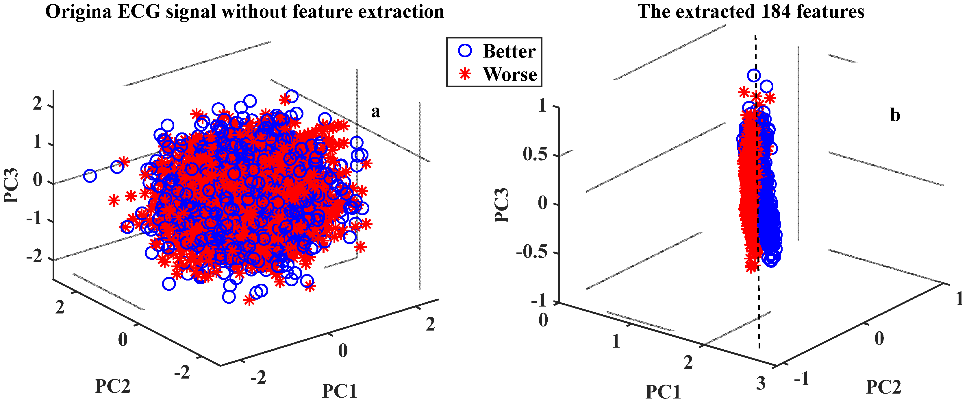 Ijerph 19 11136 g005
