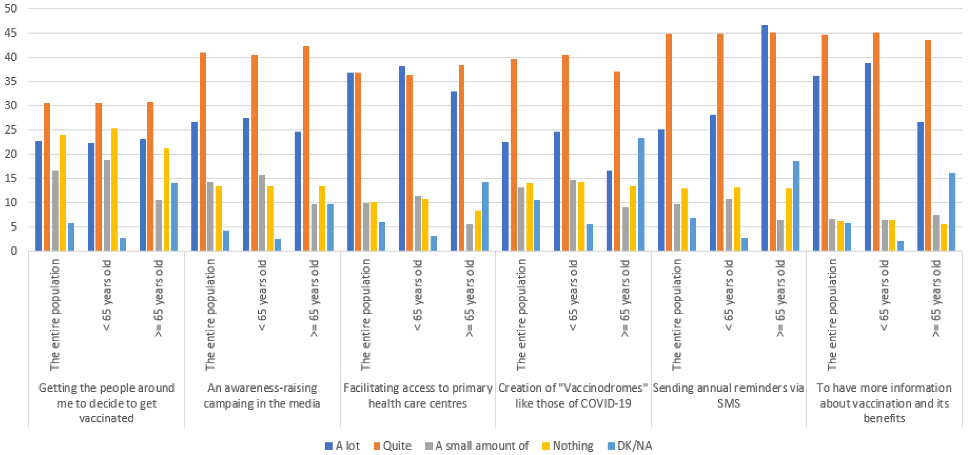 Ijerph 19 11139 g002