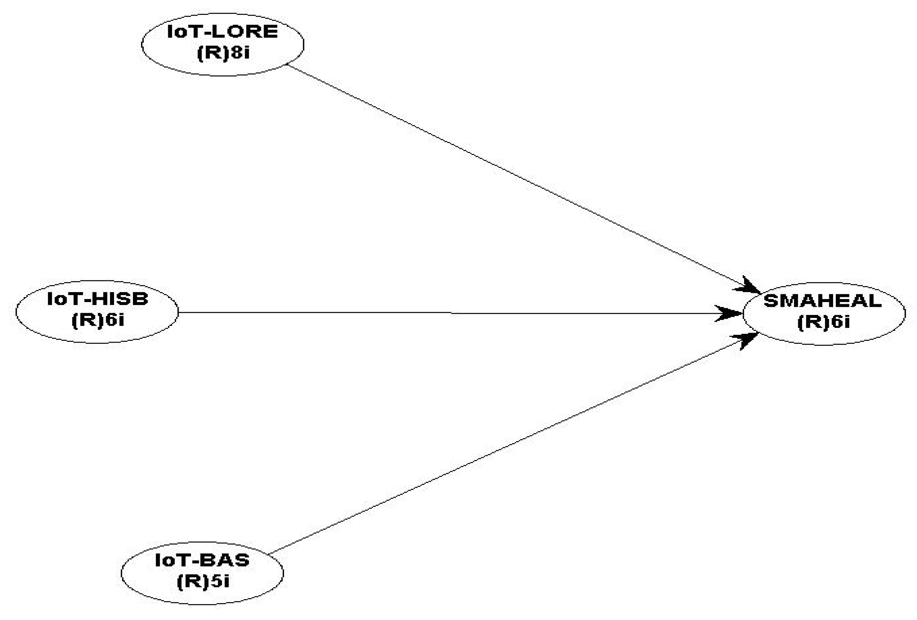 Ijerph 19 11147 g002