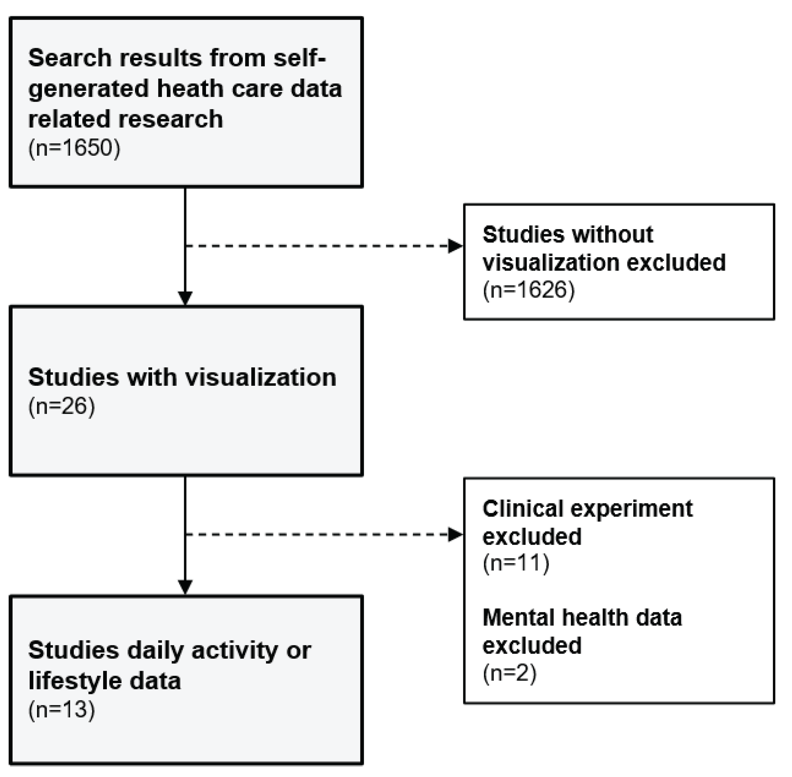 Ijerph 19 11166 g001
