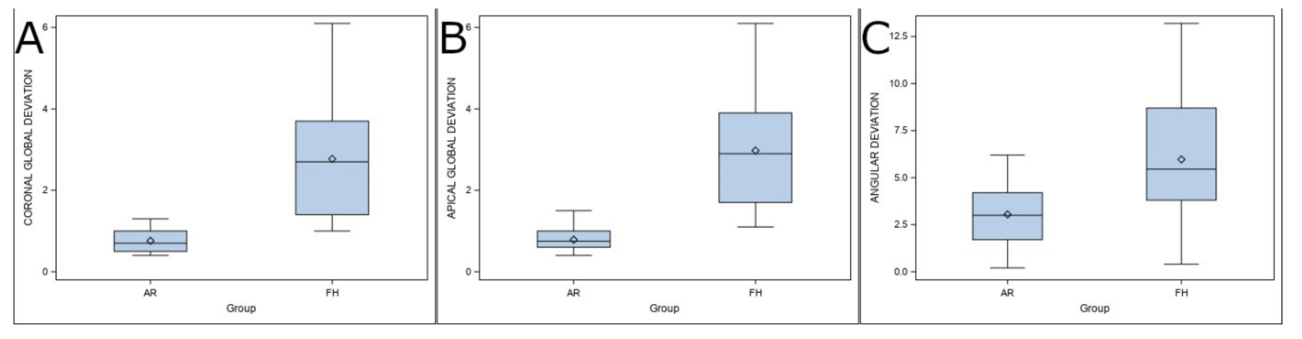 Ijerph 19 11167 g004