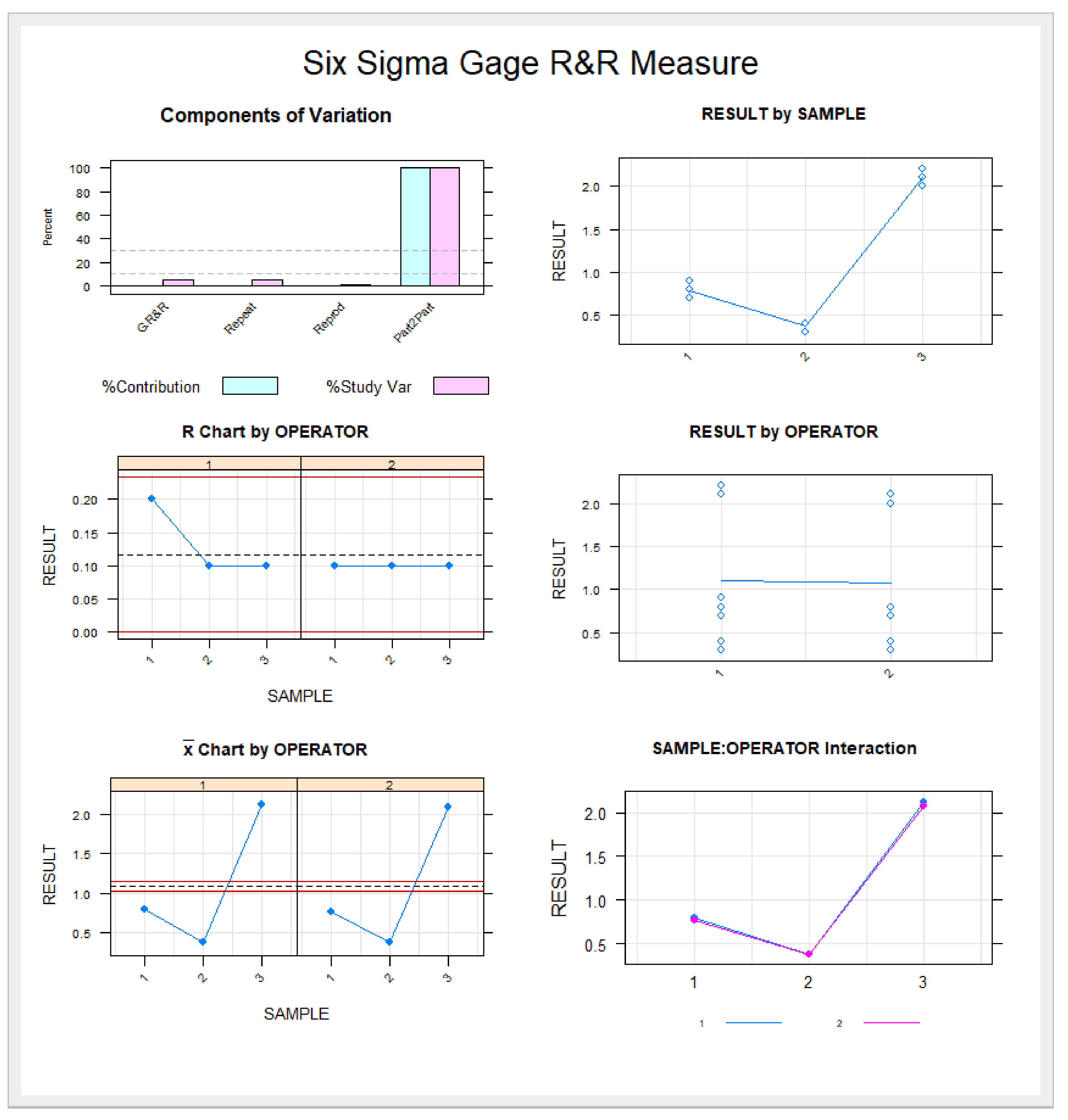 Ijerph 19 11167 g005