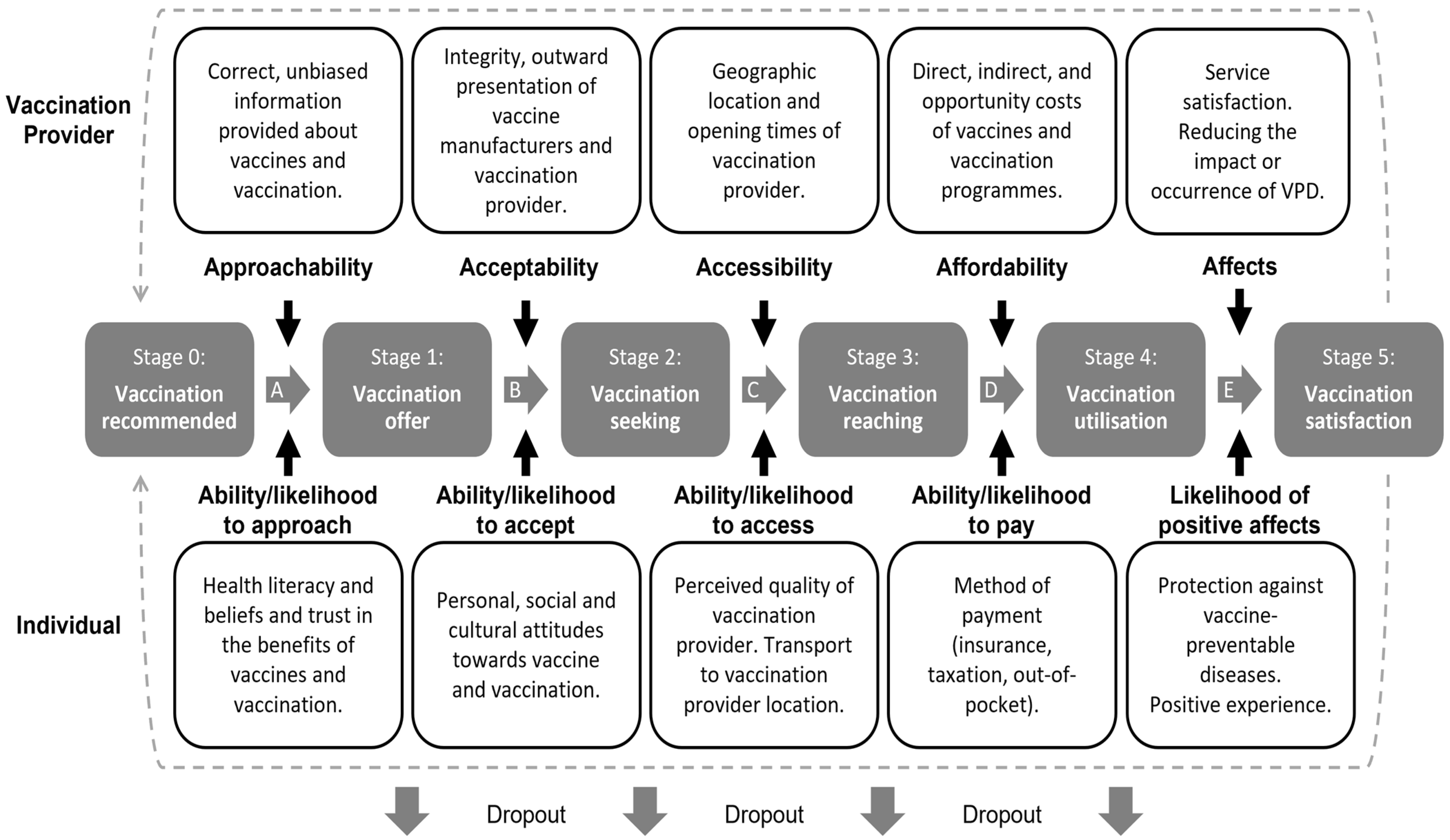 Ijerph 19 11172 g001