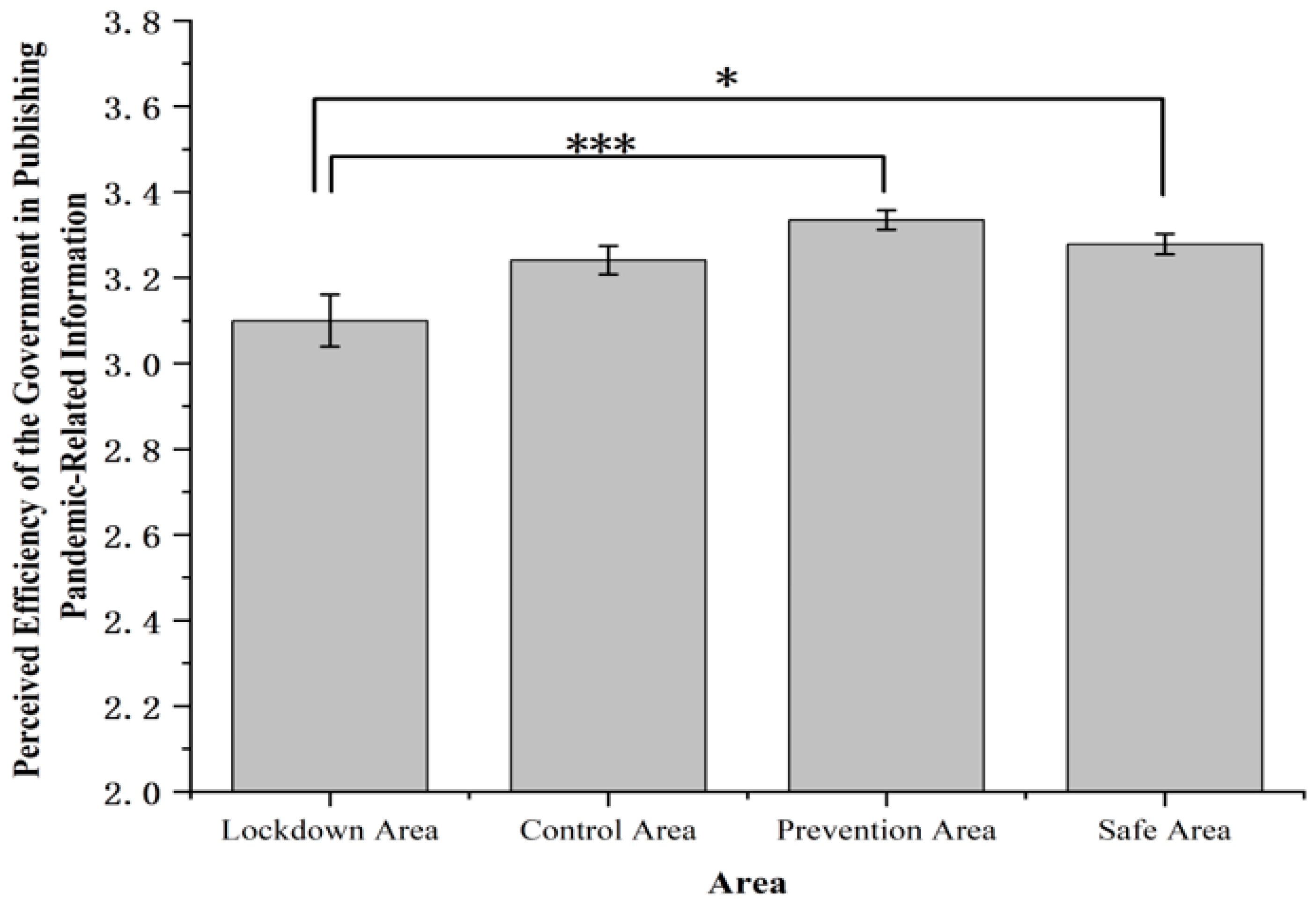 Ijerph 19 11173 g004