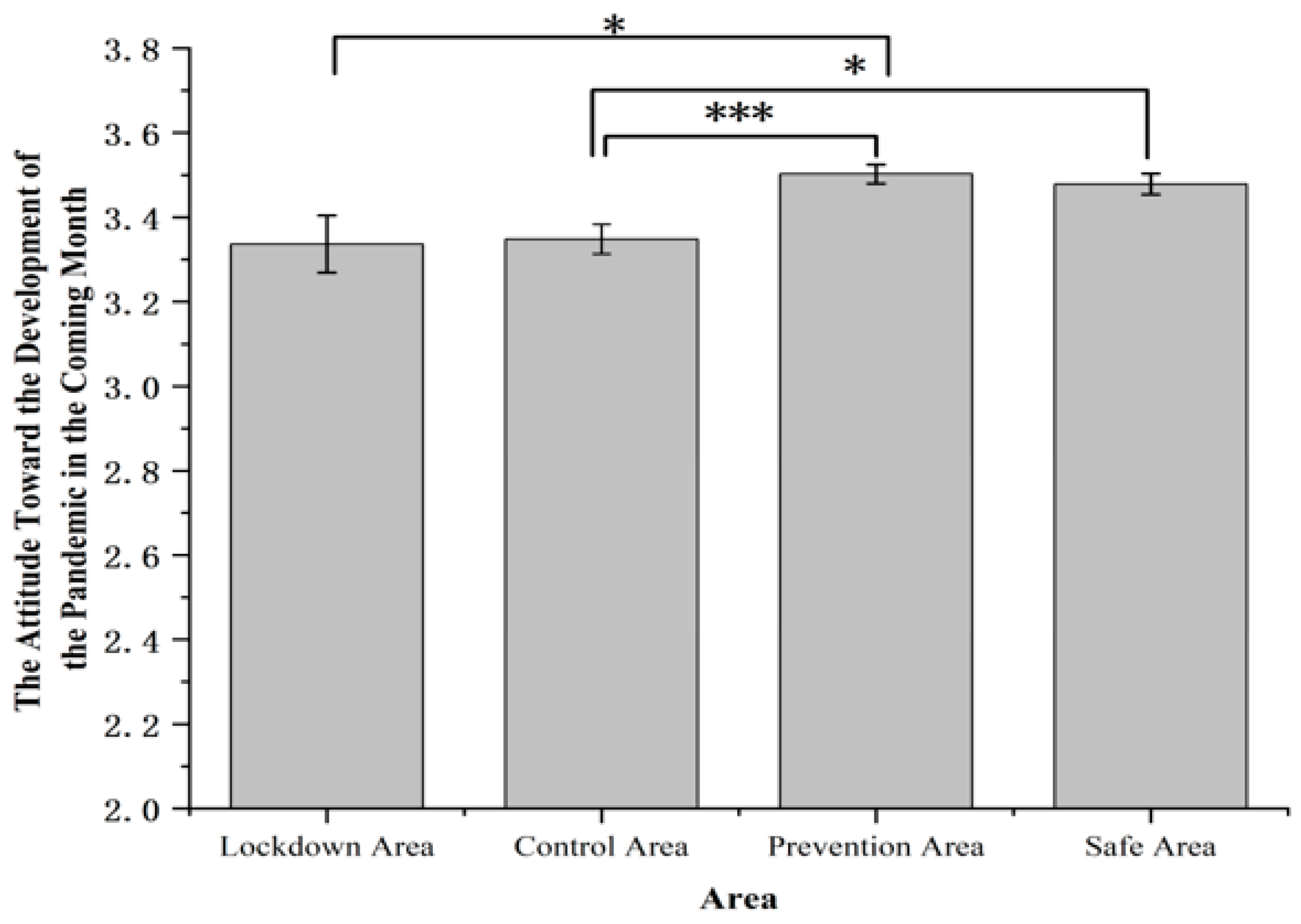 Ijerph 19 11173 g006