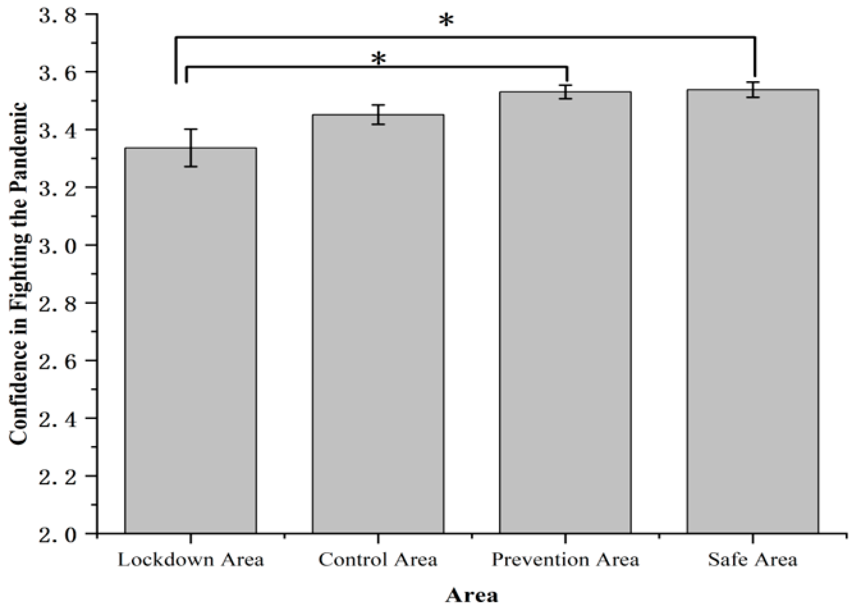 Ijerph 19 11173 g007