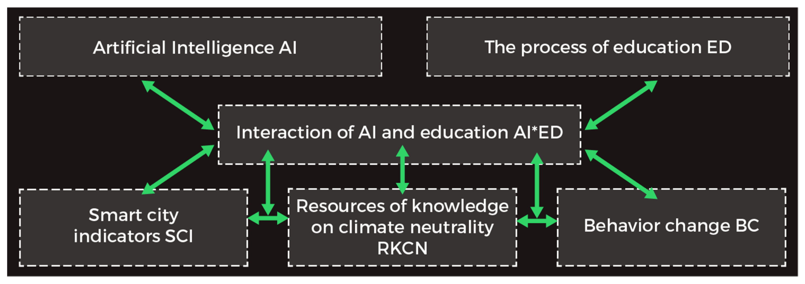 Ijerph 19 11183 g001