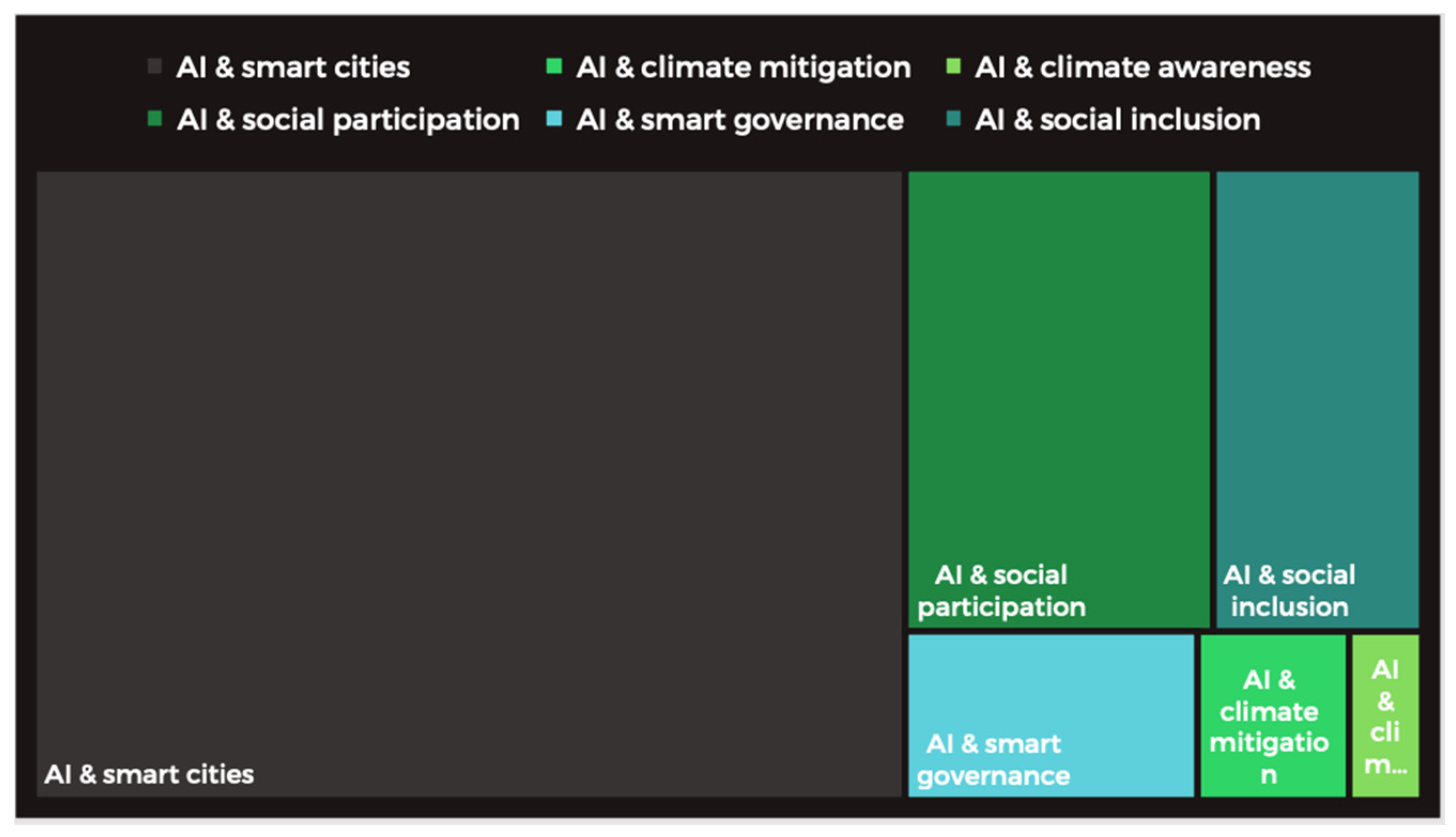 Ijerph 19 11183 g002