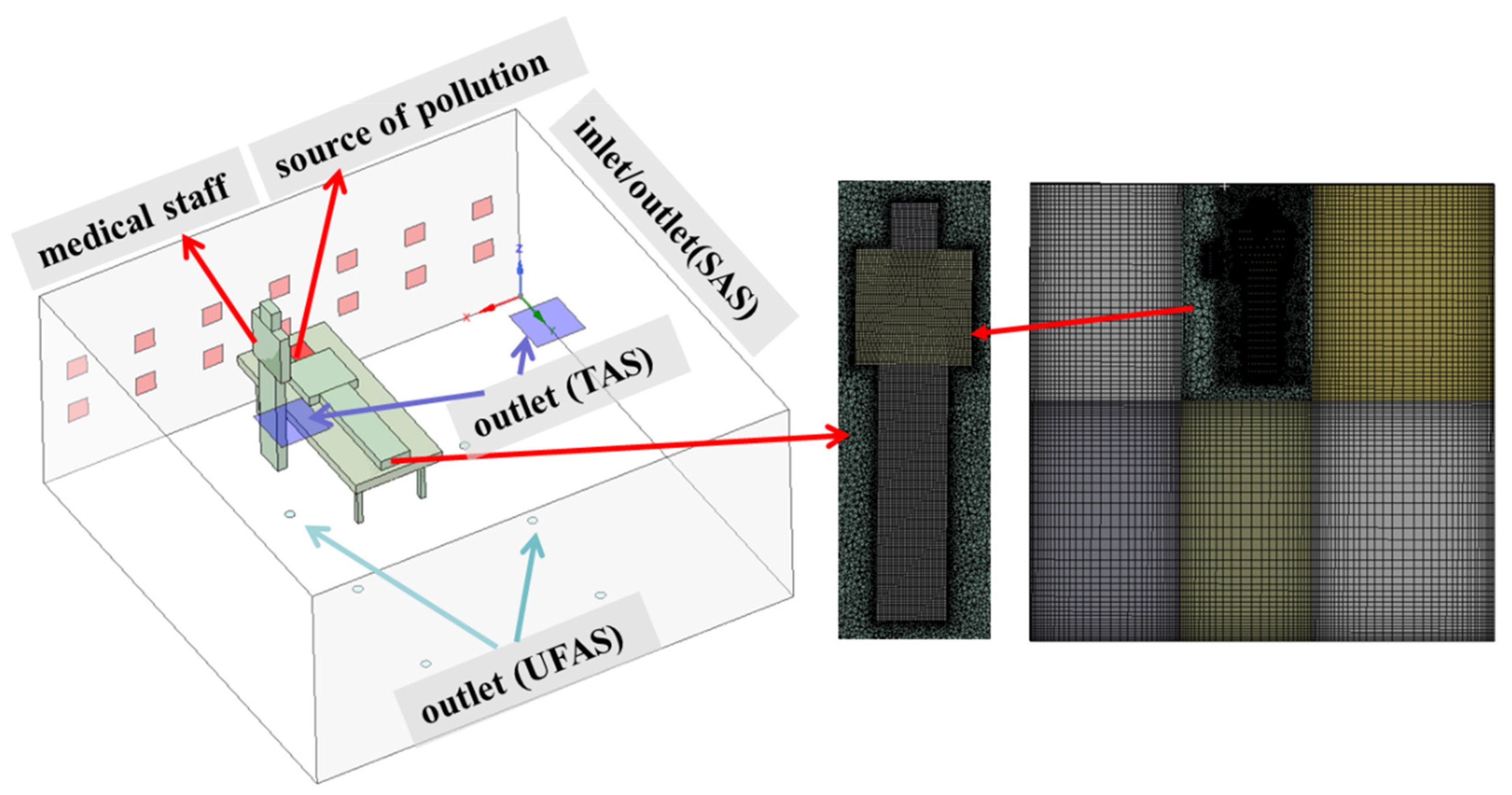 Ijerph 19 11185 g003