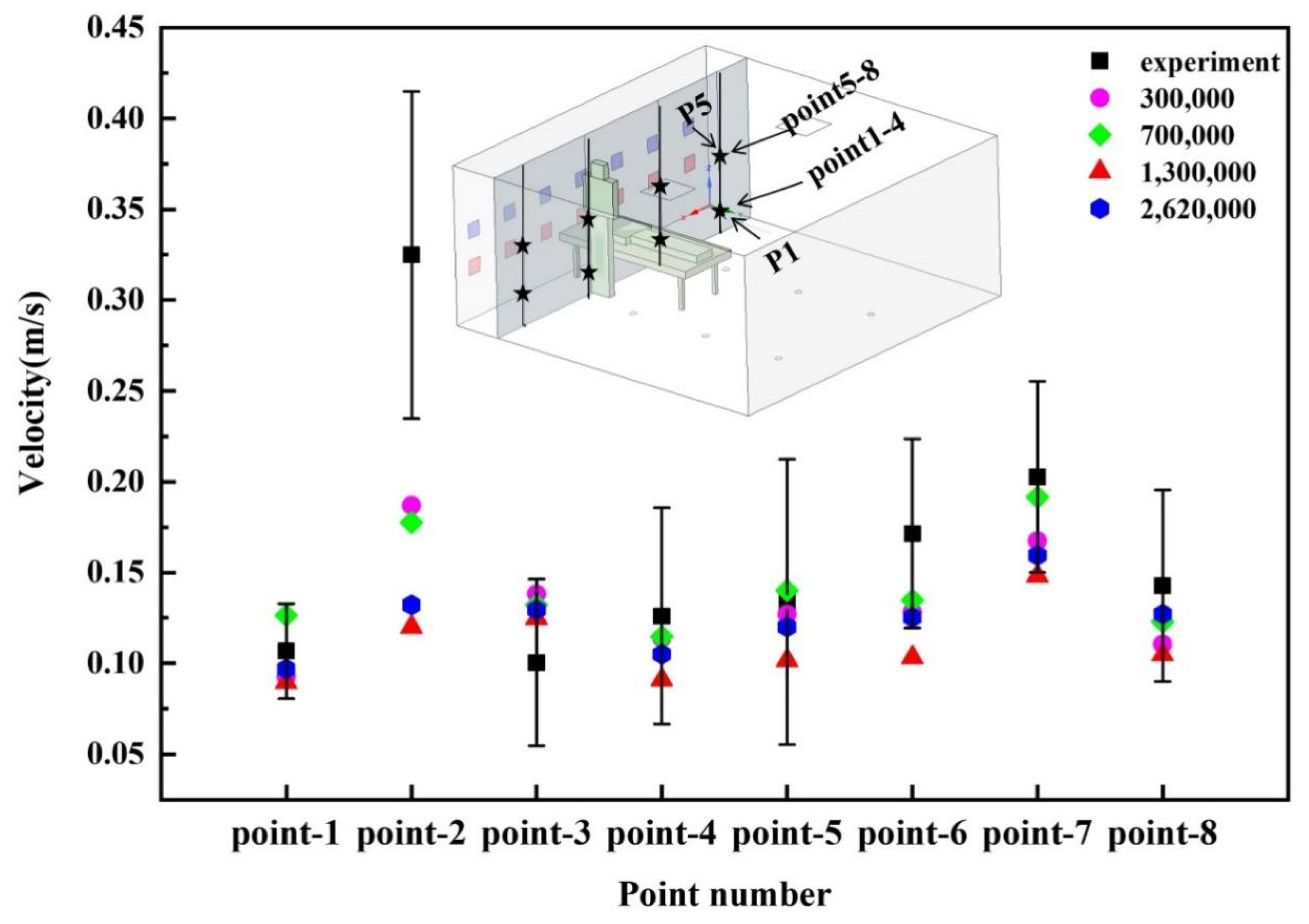 Ijerph 19 11185 g004