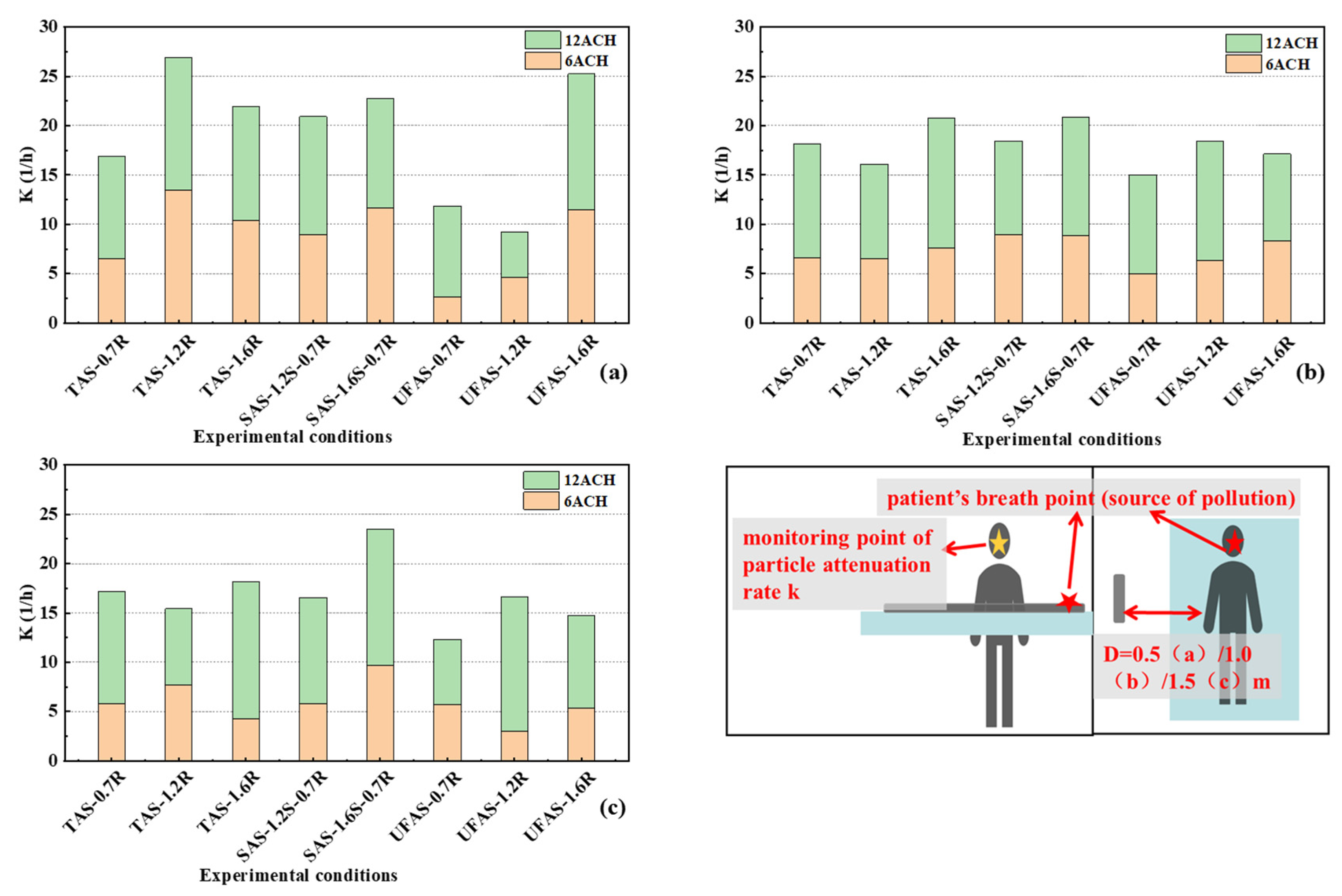 Ijerph 19 11185 g007