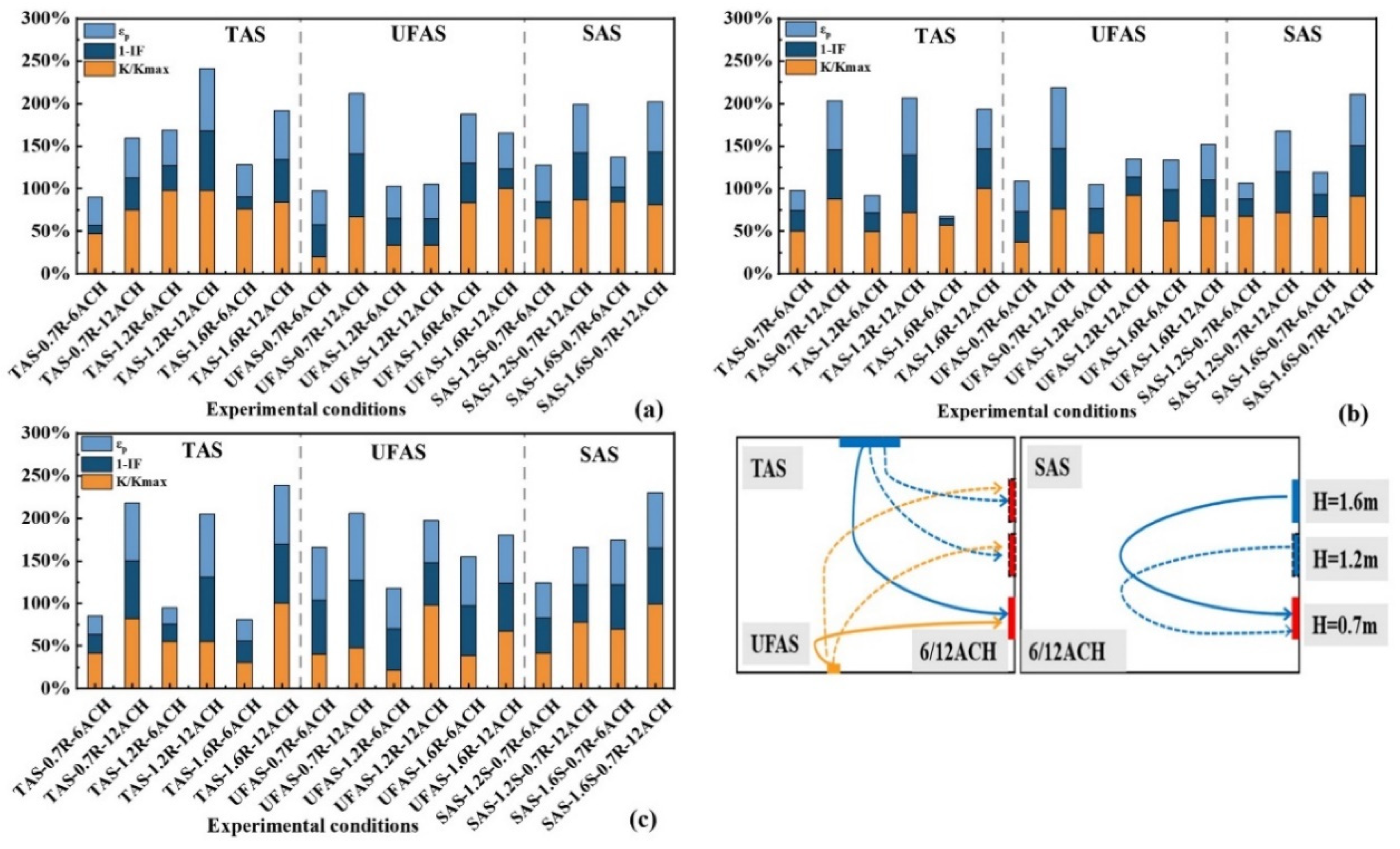 Ijerph 19 11185 g009