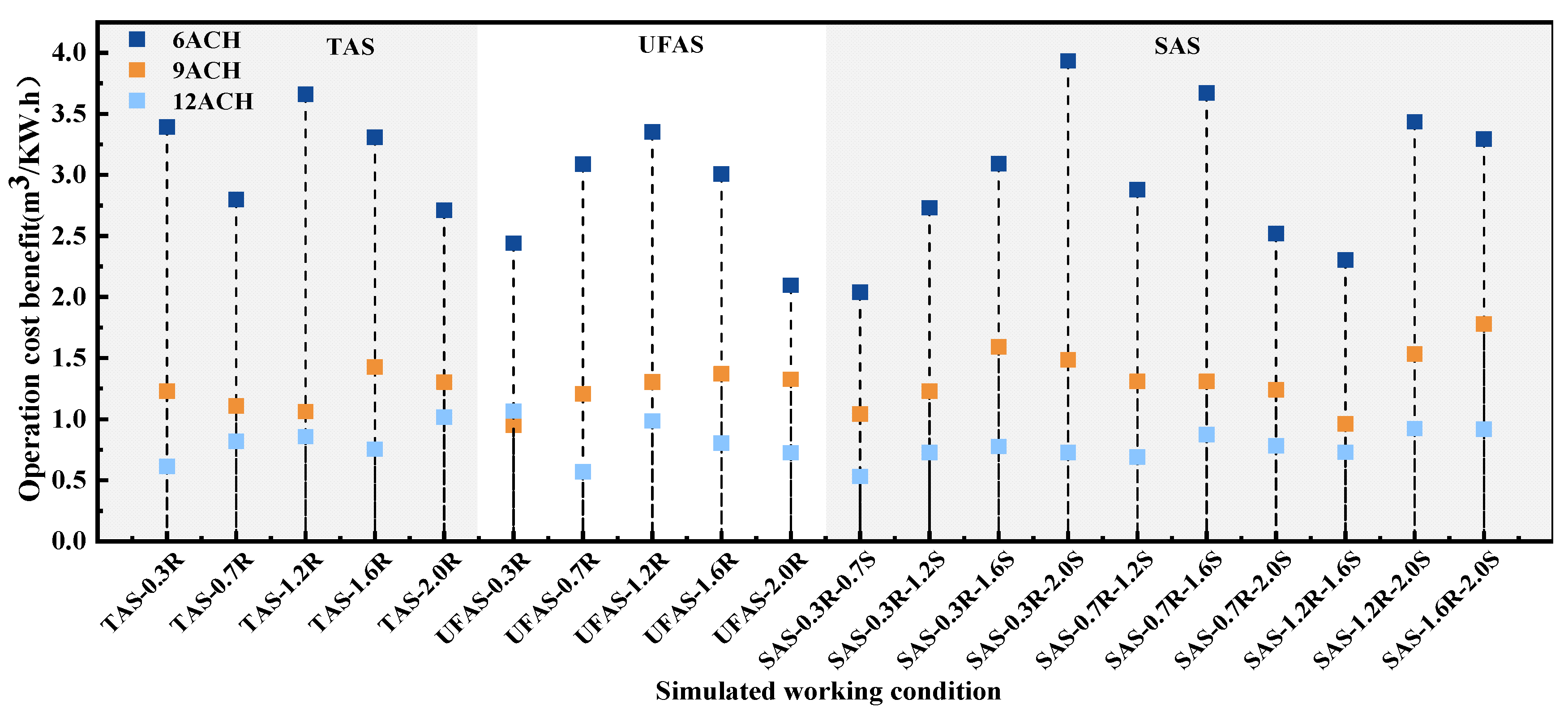 Ijerph 19 11185 g010