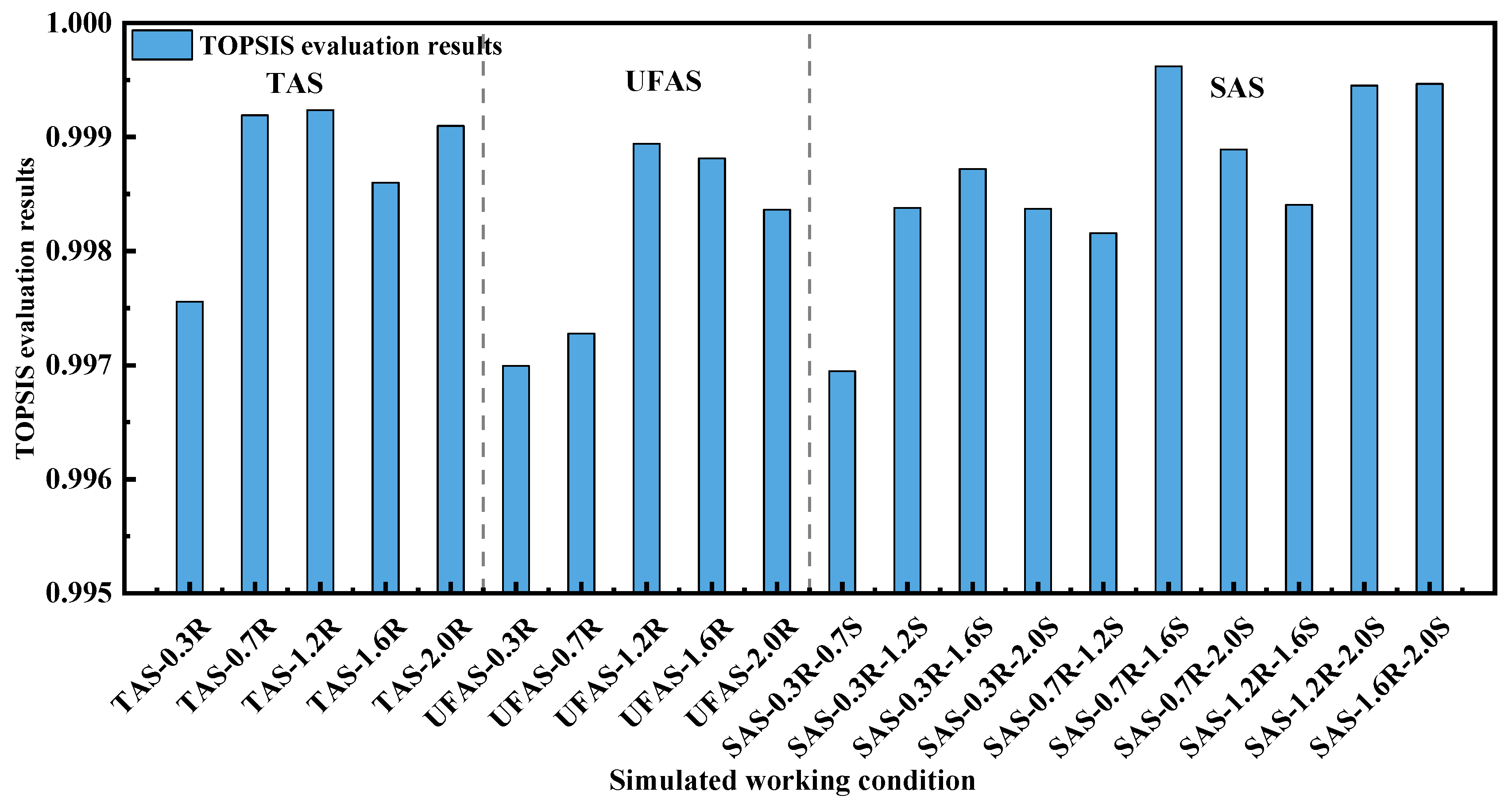 Ijerph 19 11185 g011