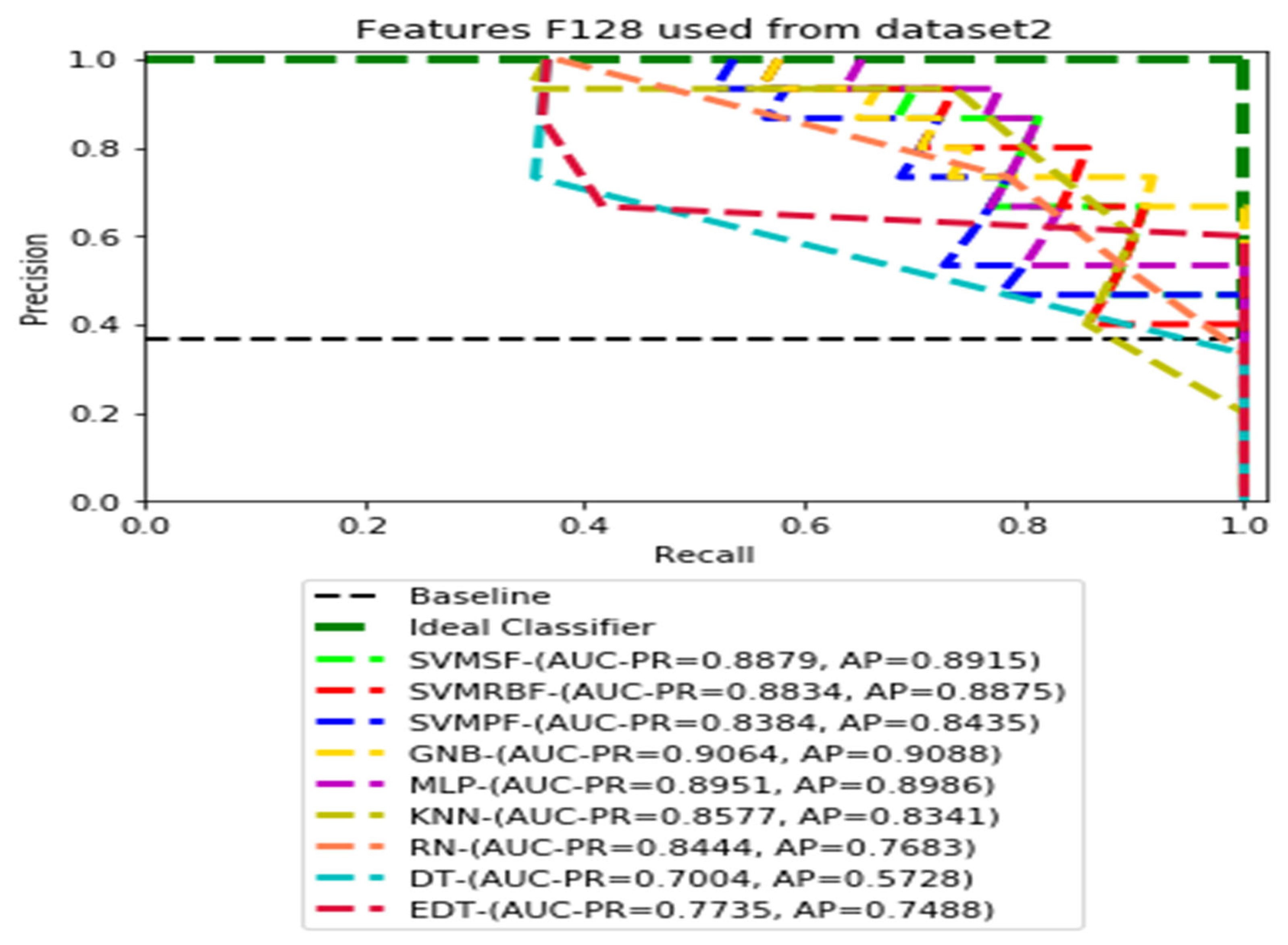 Ijerph 19 11193 g010