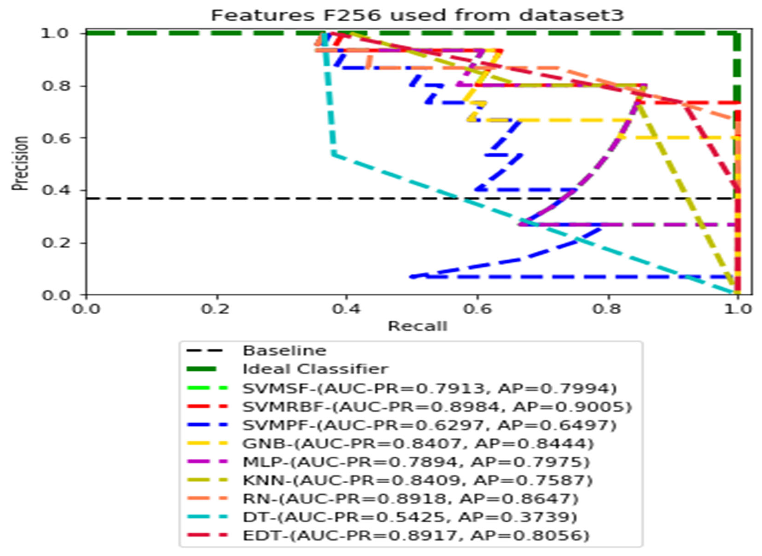 Ijerph 19 11193 g013
