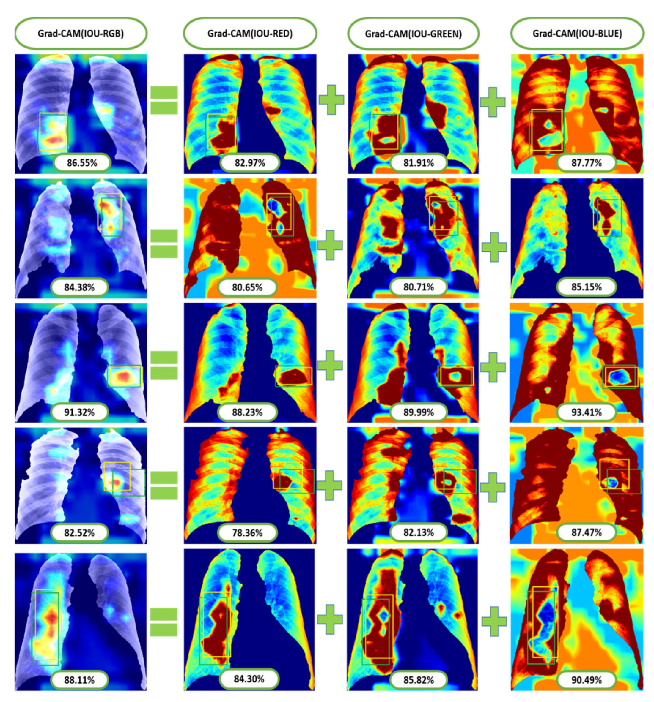 Ijerph 19 11193 g016