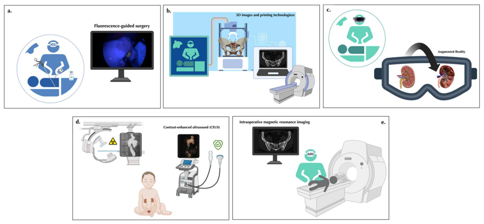 Ijerph 19 11194 g001
