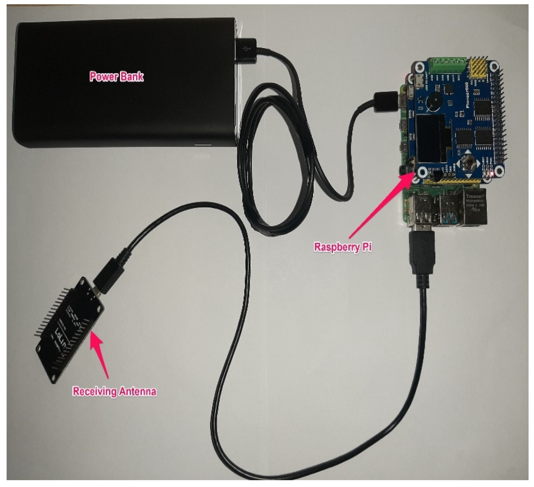 Ijerph 19 11224 g004