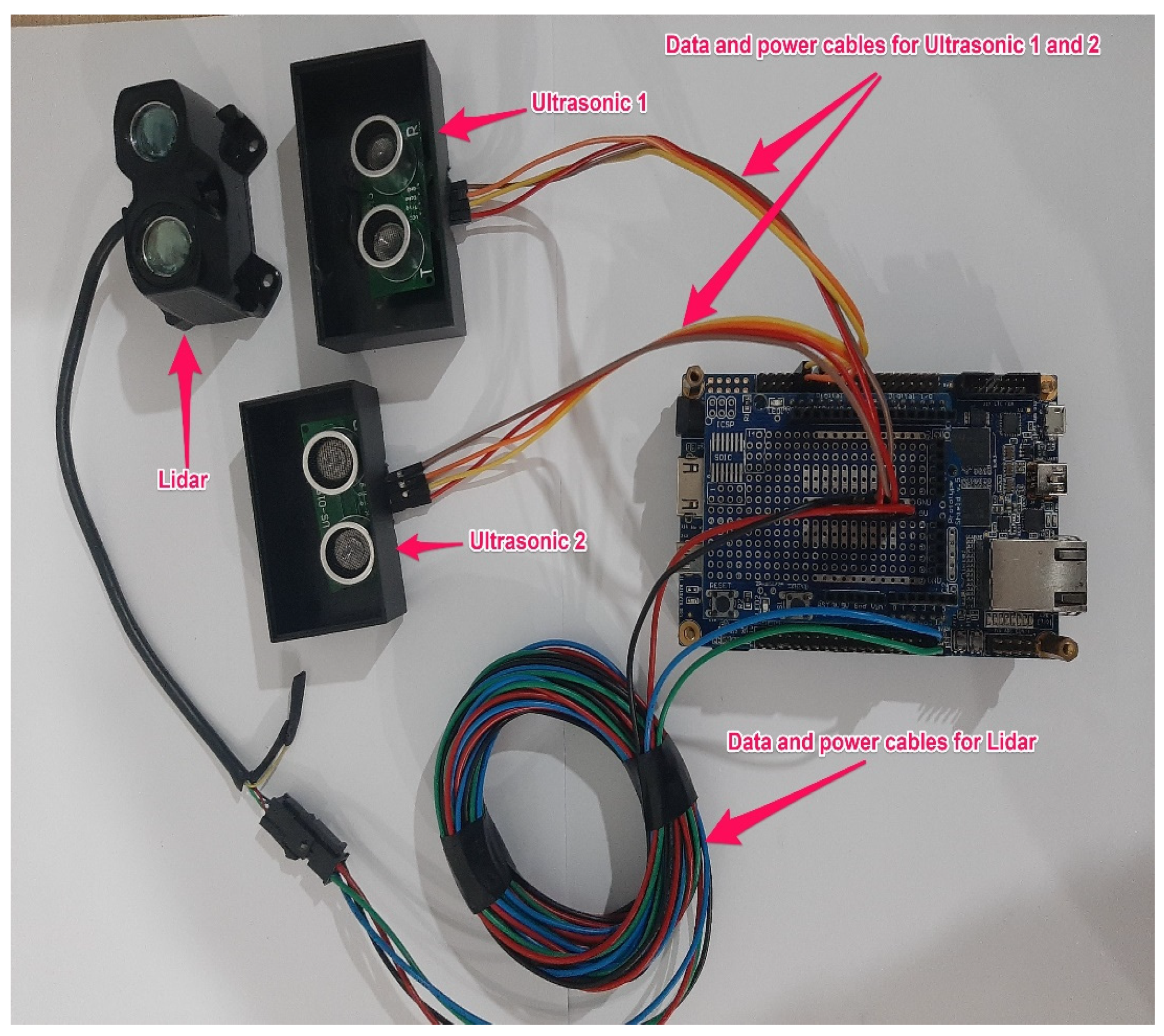 Ijerph 19 11224 g005