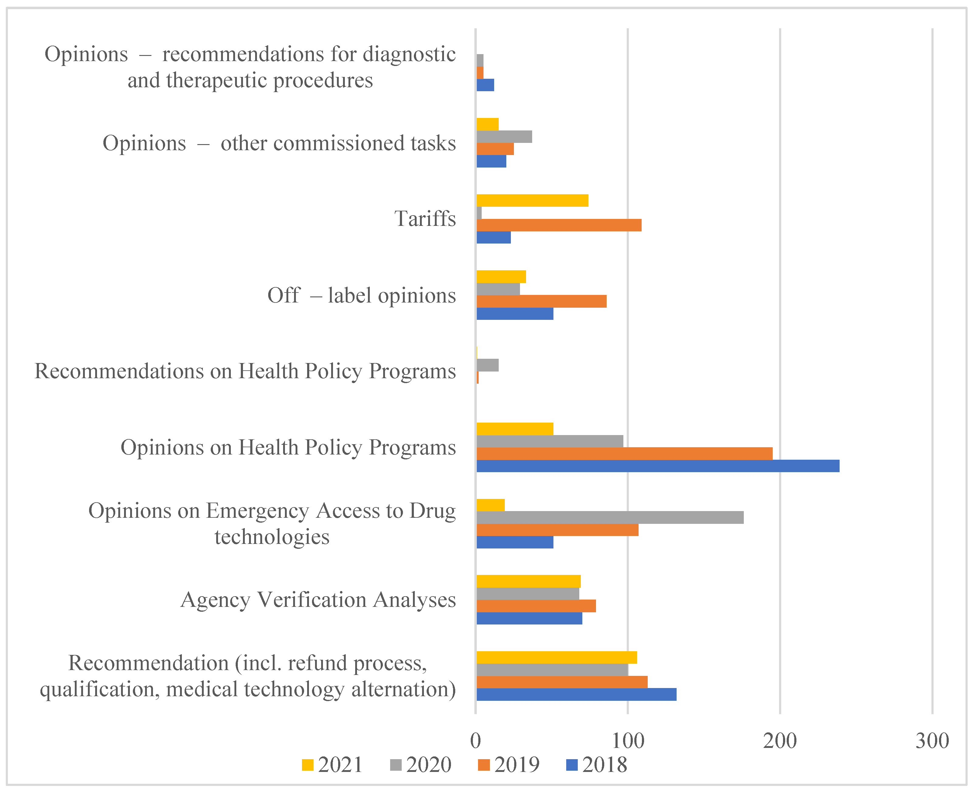 Ijerph 19 11235 g001 Ijerph 19 11235 g001
