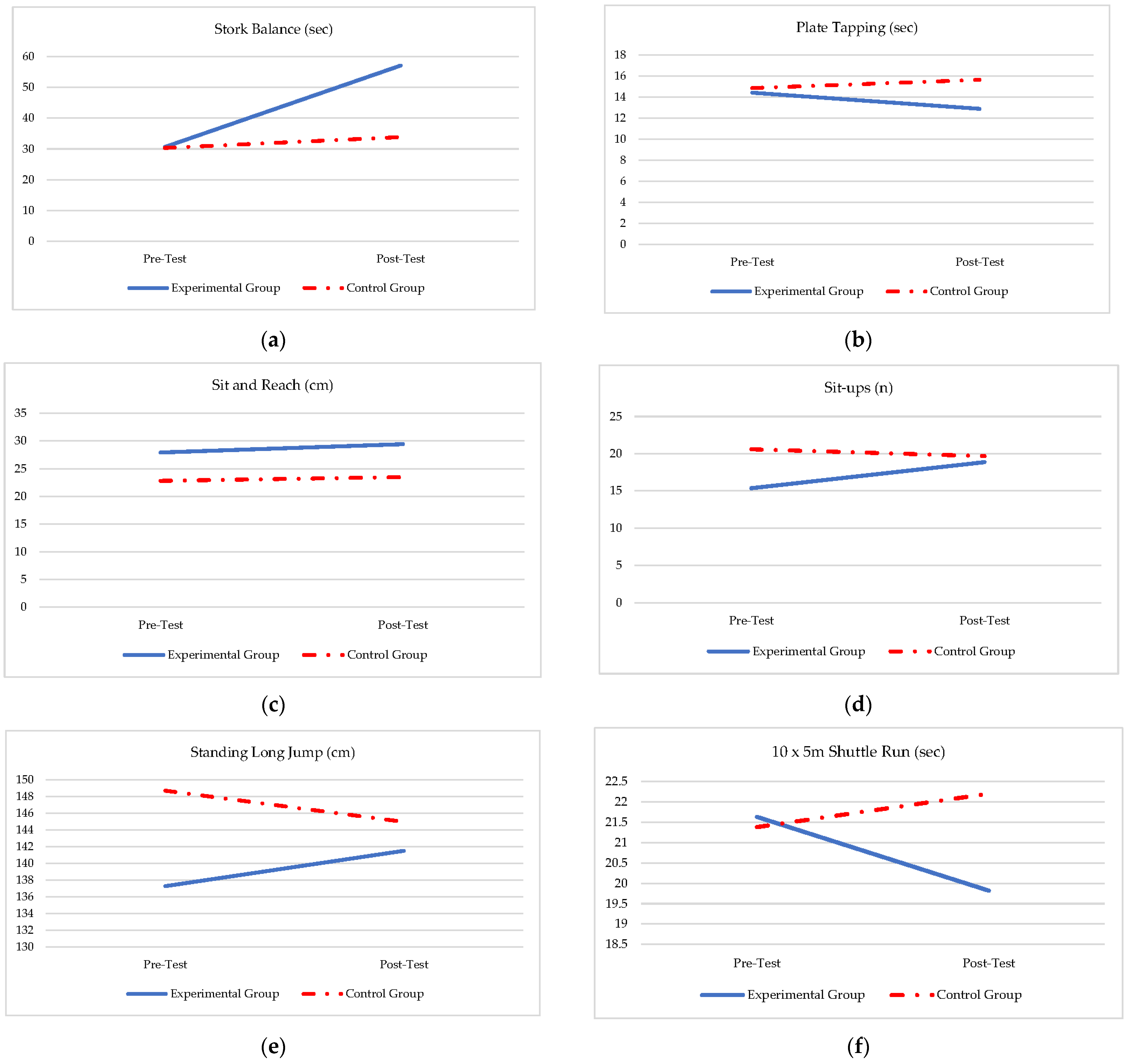 Ijerph 19 11236 g003a