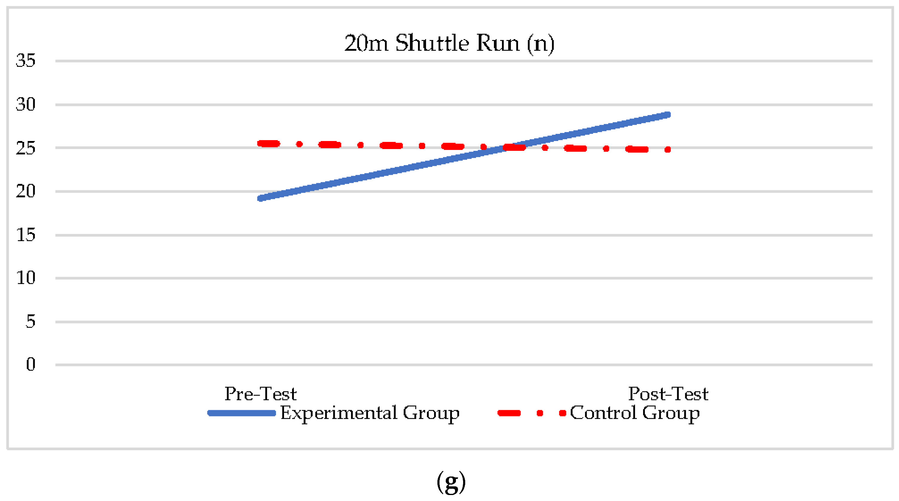 Ijerph 19 11236 g003b