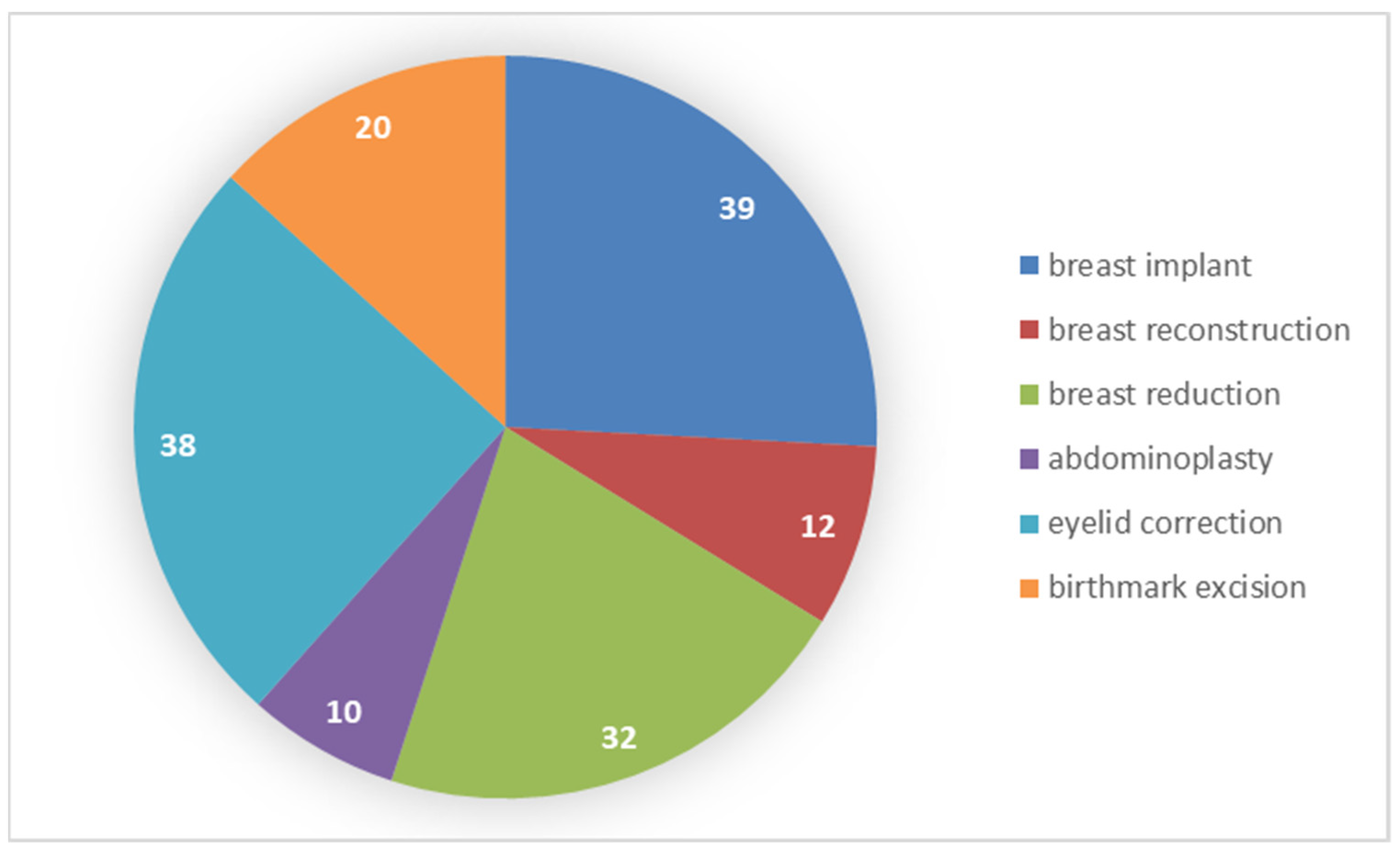 Ijerph 19 11238 g001