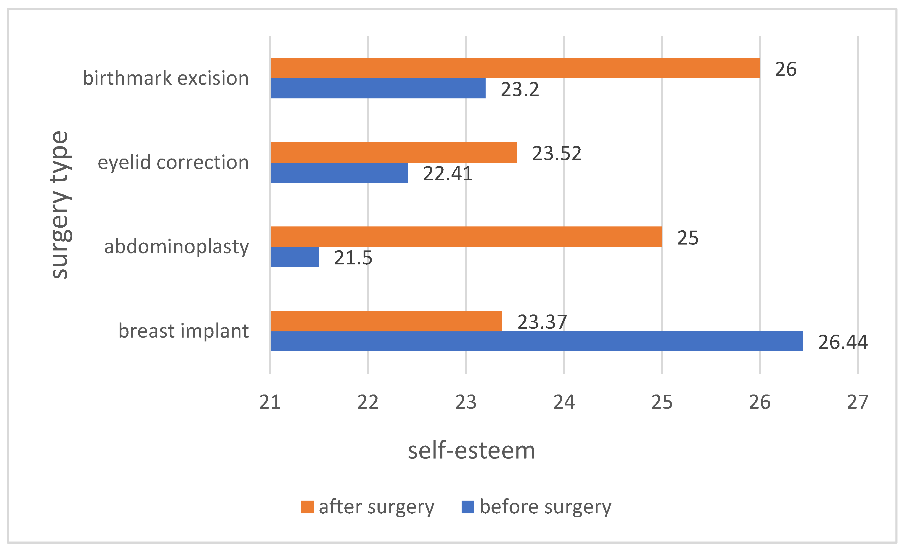 Ijerph 19 11238 g006