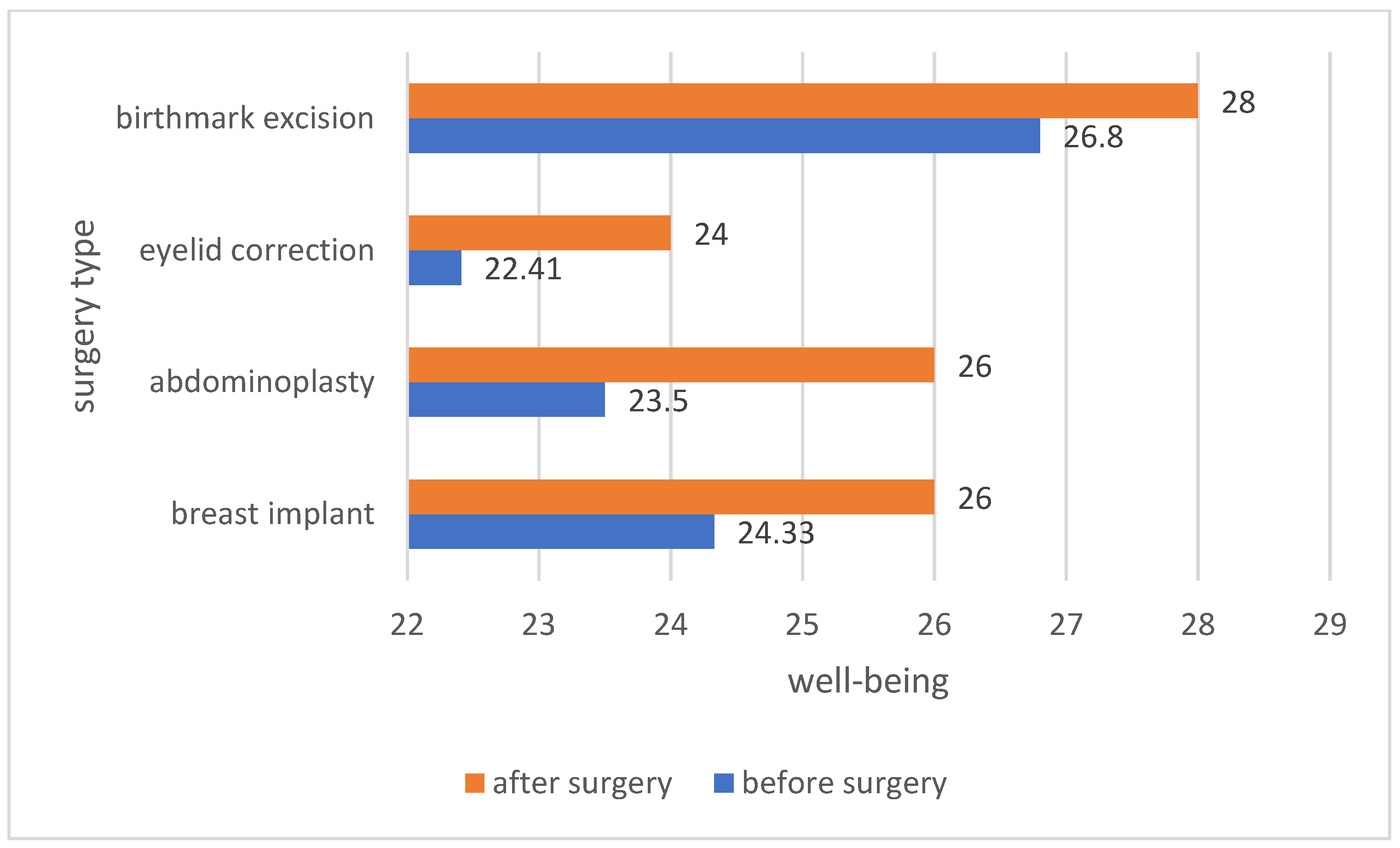 Ijerph 19 11238 g007