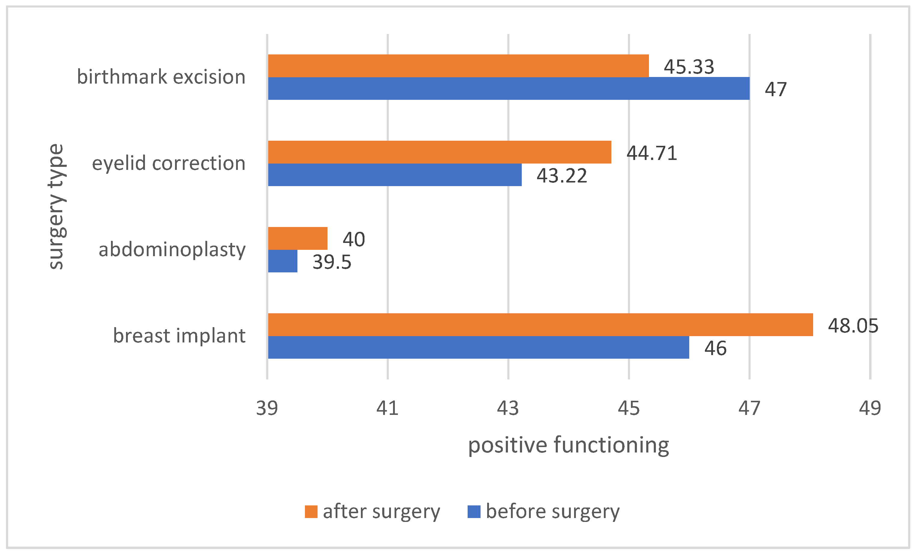 Ijerph 19 11238 g008