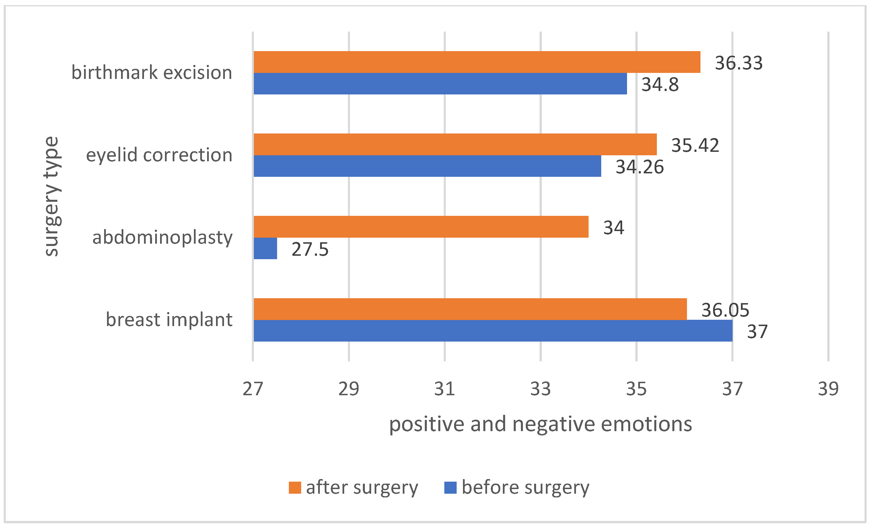 Ijerph 19 11238 g009