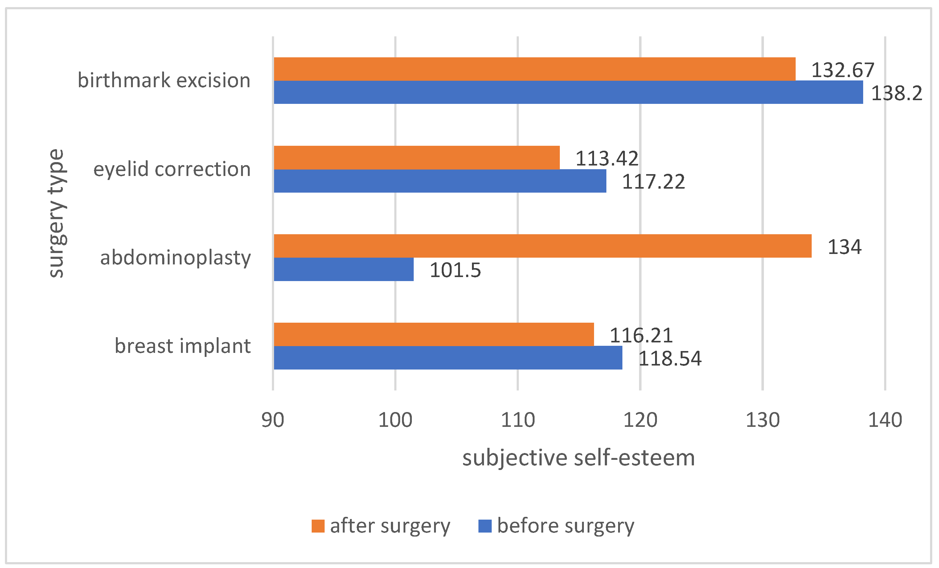 Ijerph 19 11238 g010