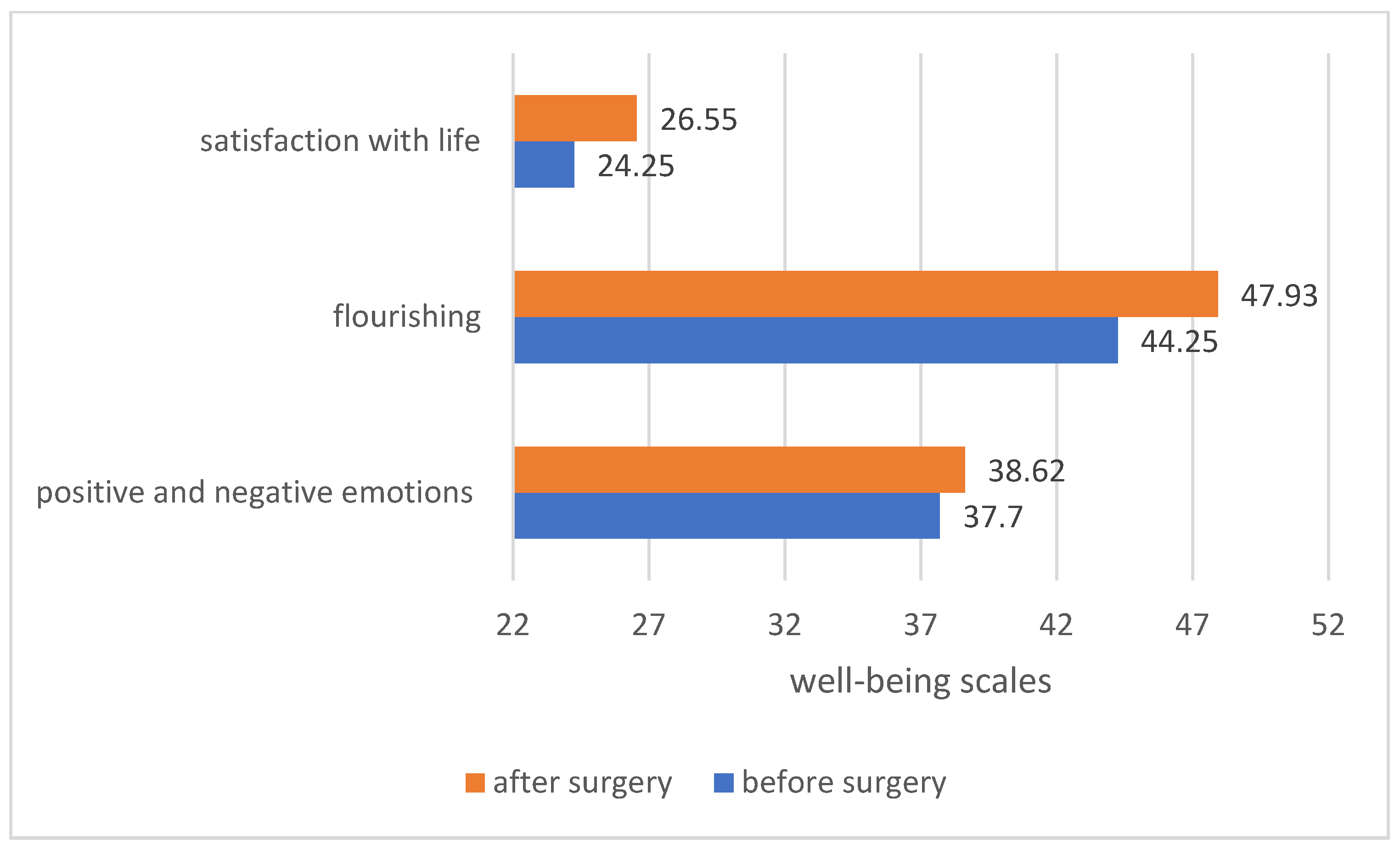 Ijerph 19 11238 g011