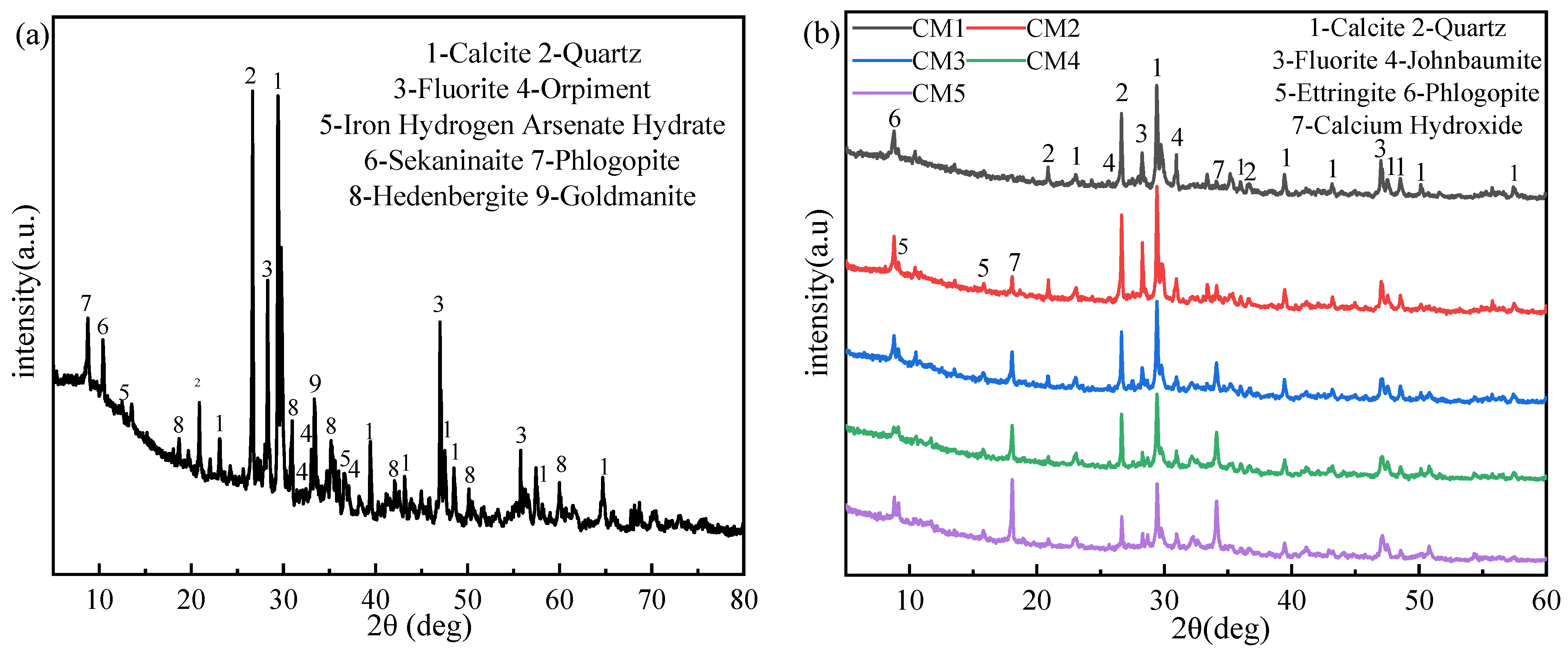 Ijerph 19 11247 g002