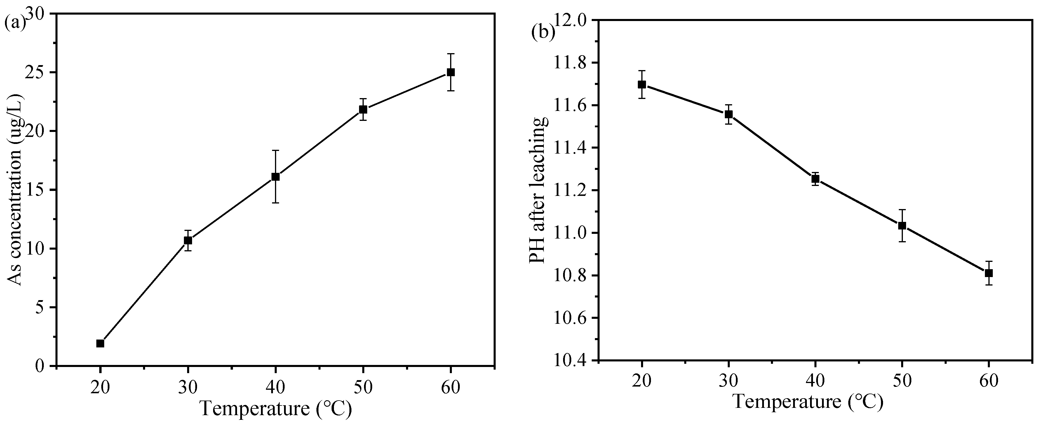 Ijerph 19 11247 g008