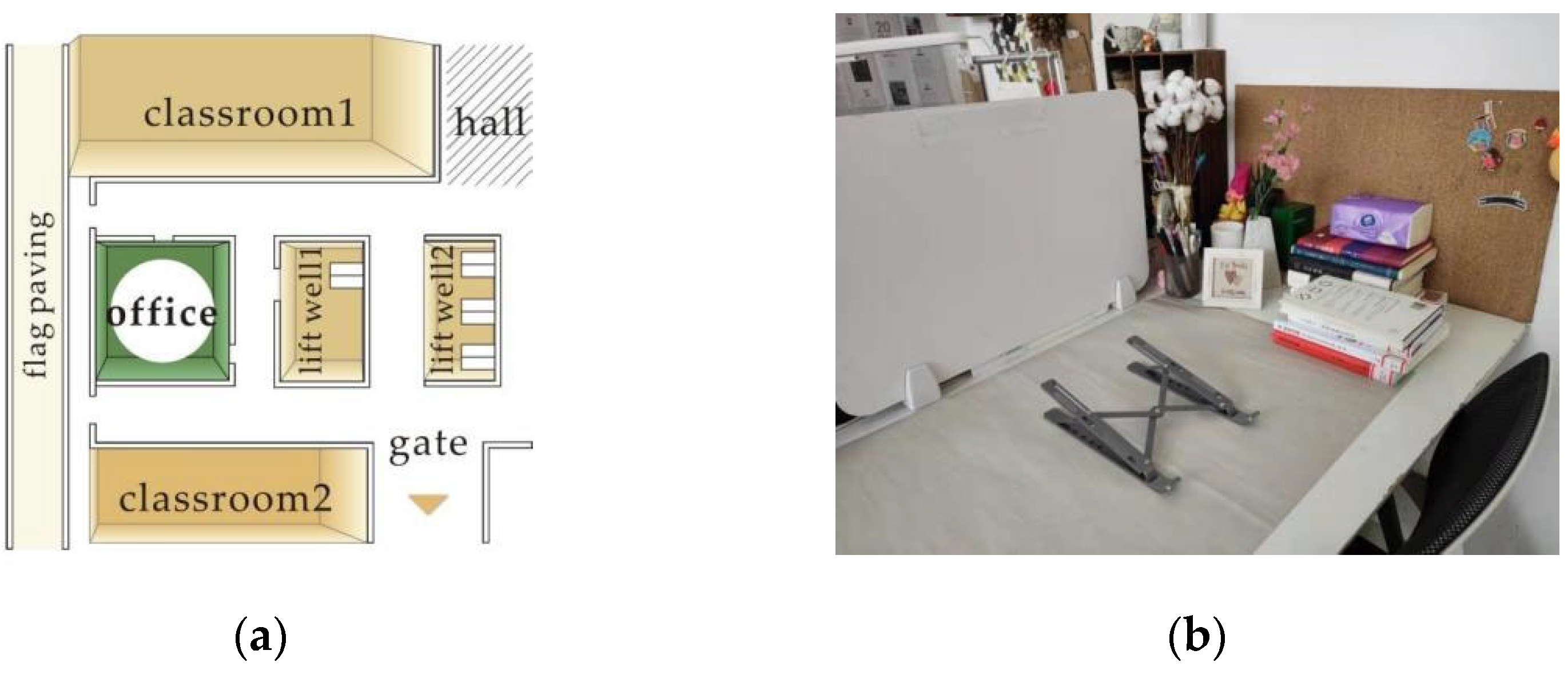 Ijerph 19 11251 g002