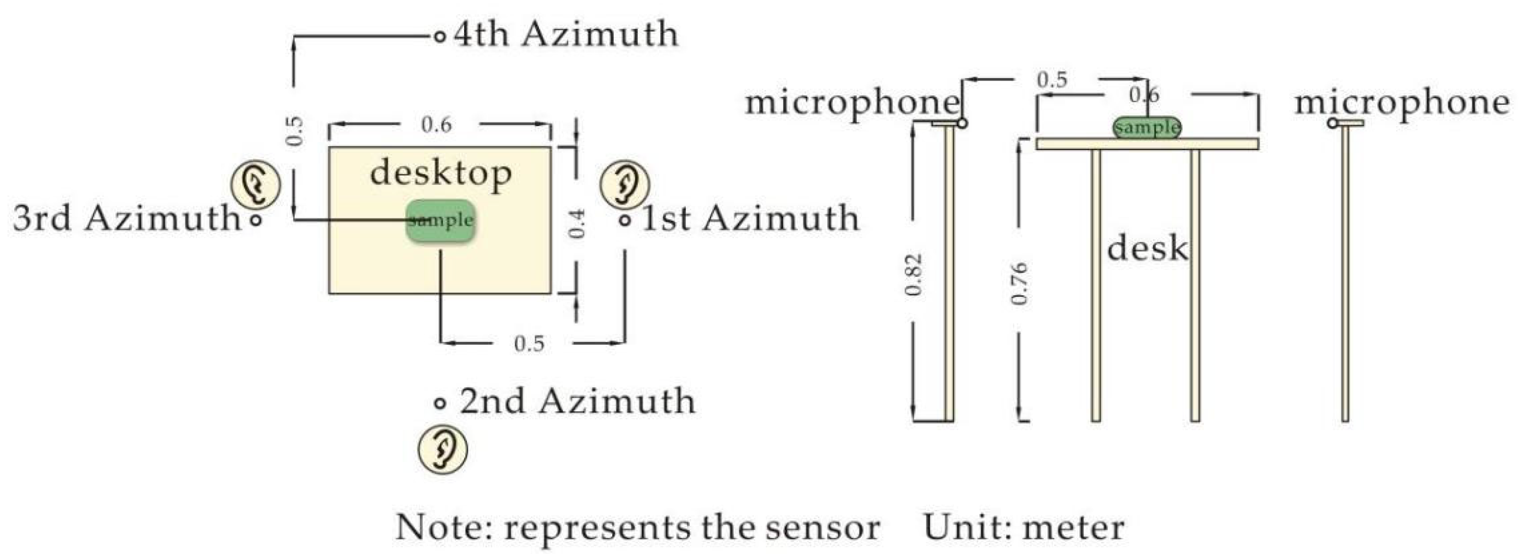 Ijerph 19 11251 g003