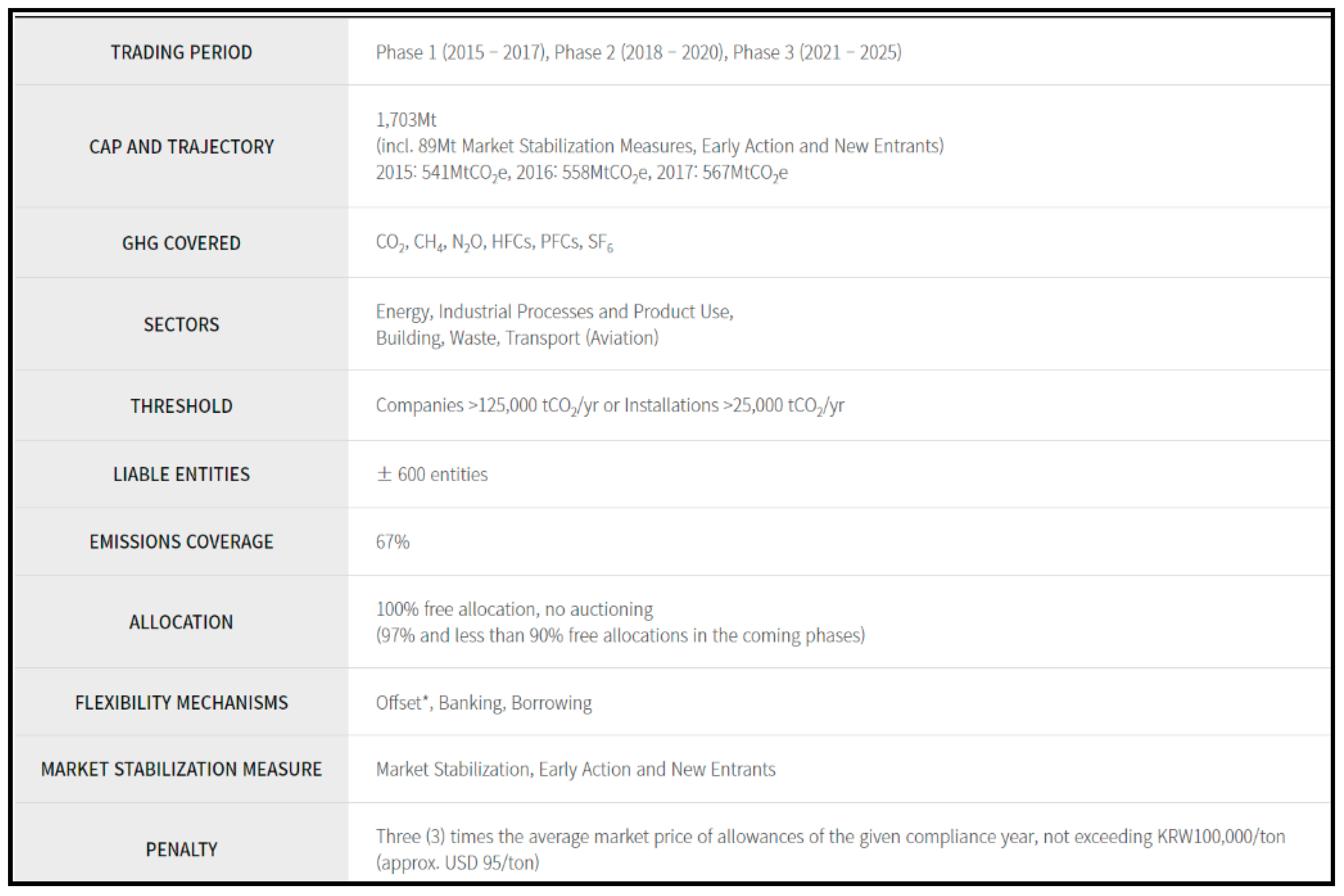 Ijerph 19 11268 g001